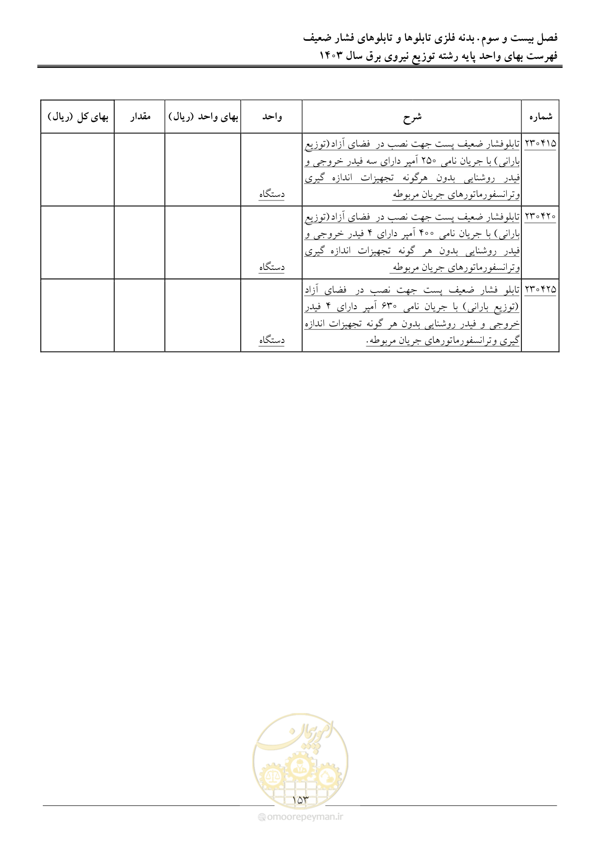 صفحه 156 از 222