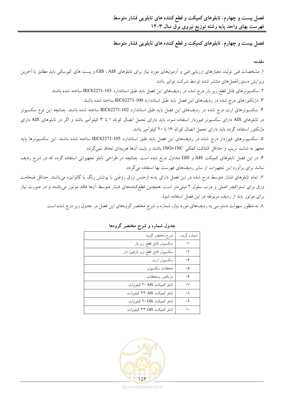 صفحه 157 از 222