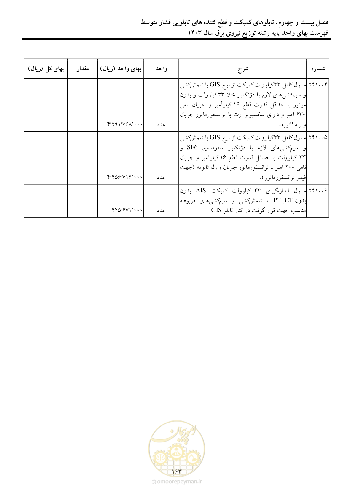 صفحه 166 از 222