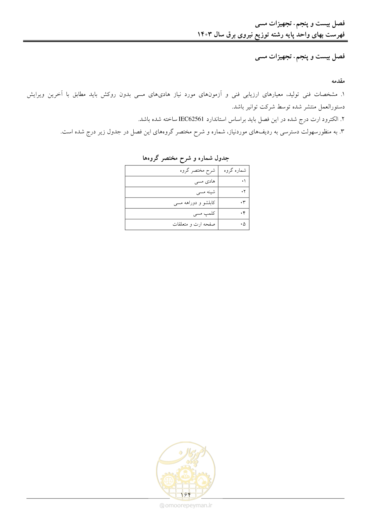 صفحه 167 از 222