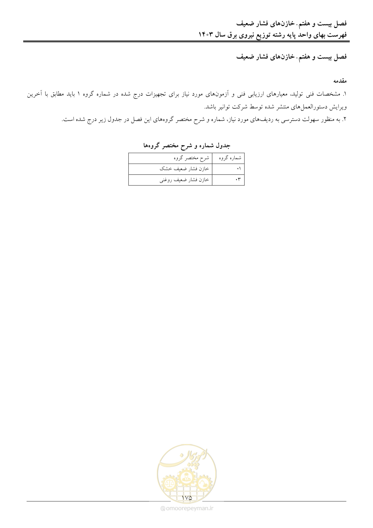 صفحه 178 از 222