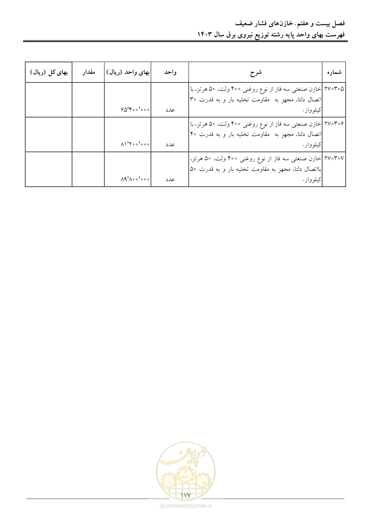 صفحه 180 از 222