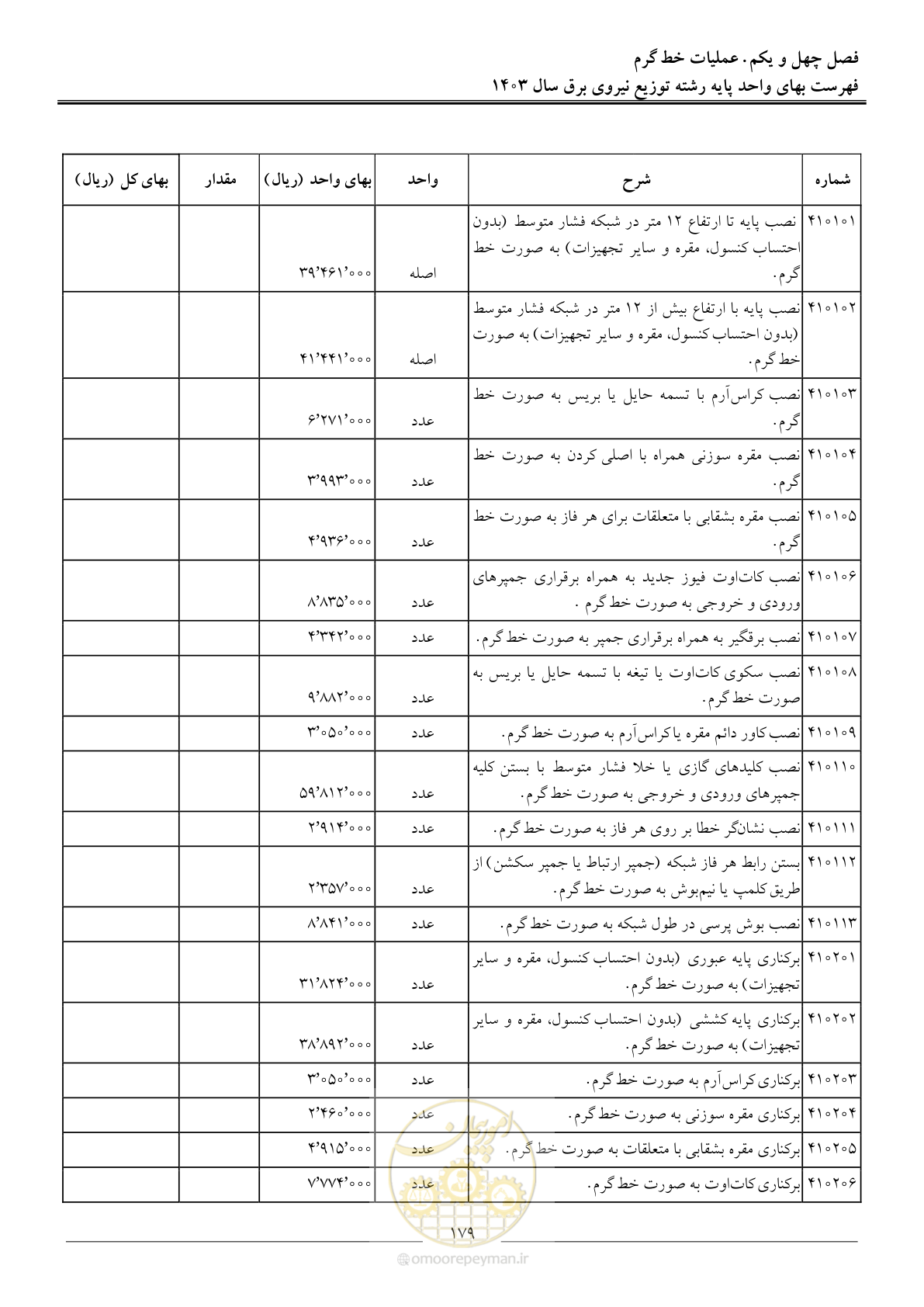 صفحه 182 از 222