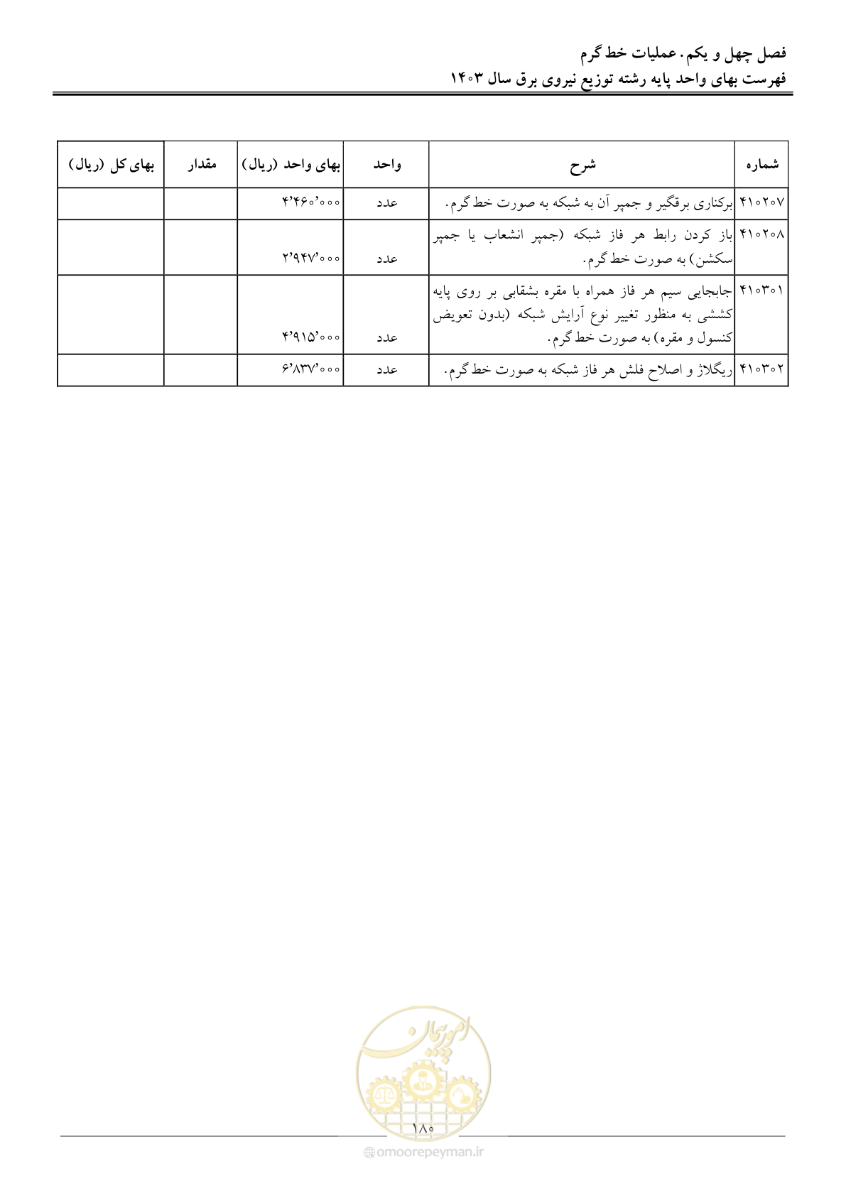 صفحه 183 از 222