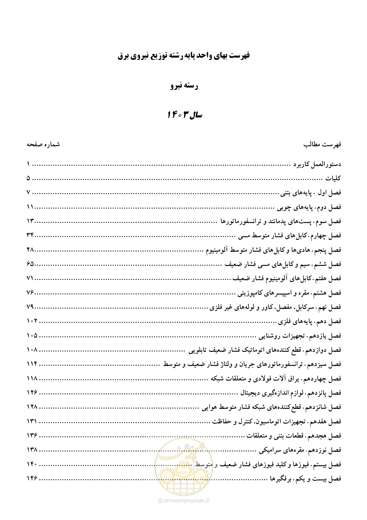 صفحه 2 از 222