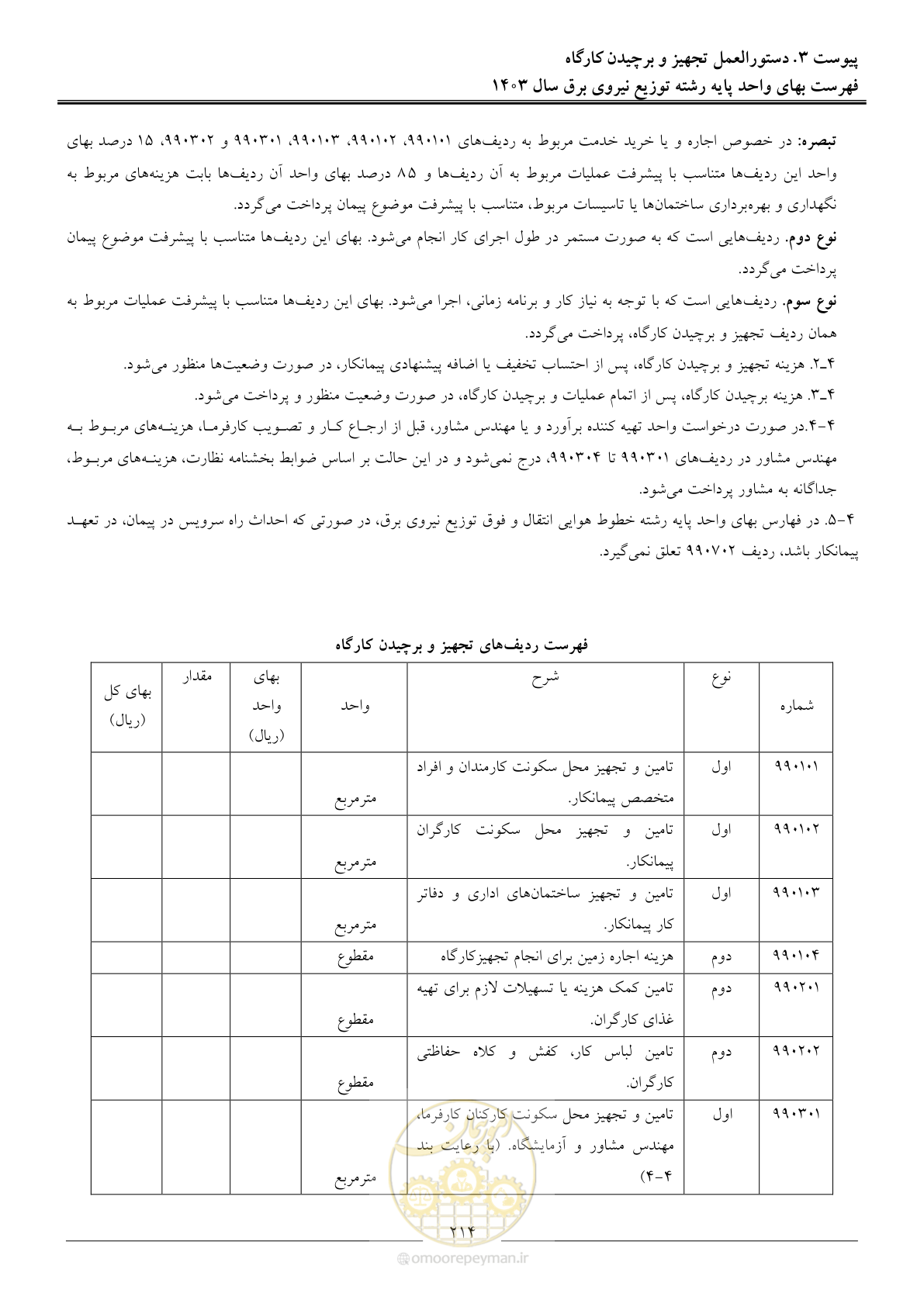 صفحه 217 از 222