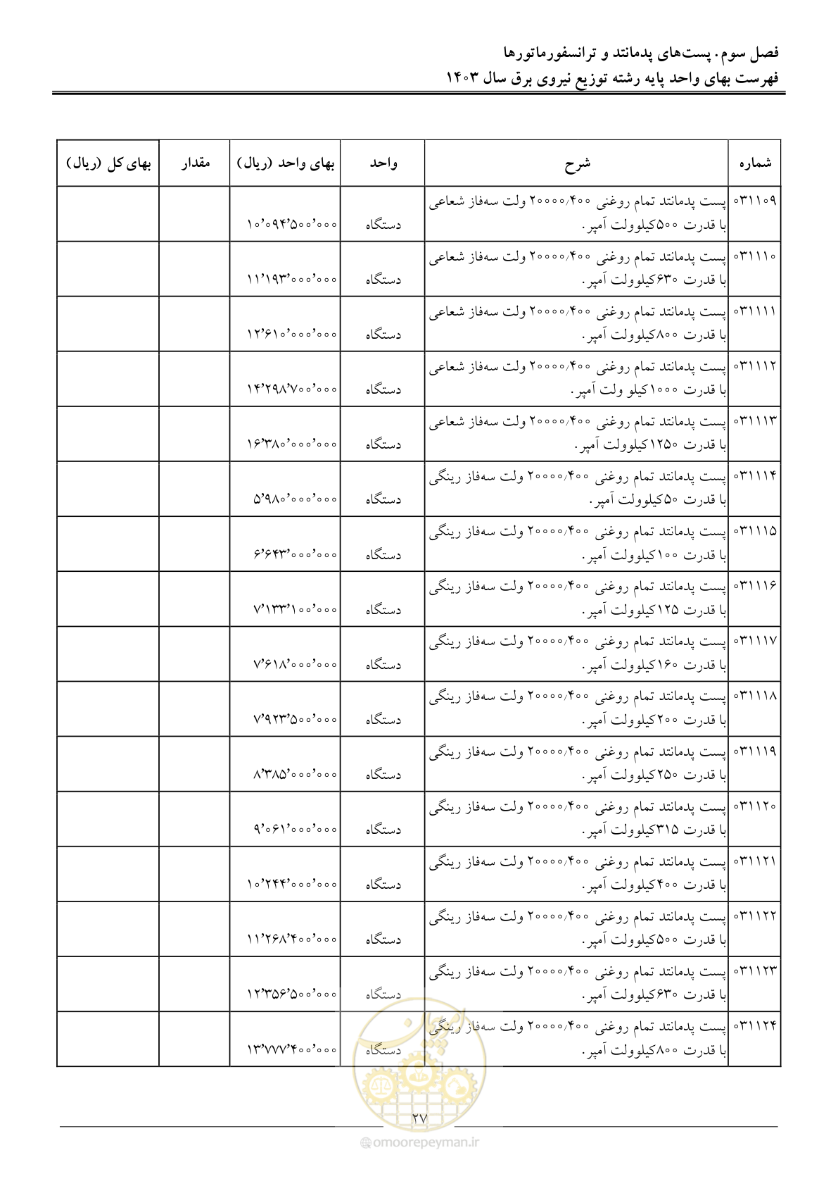 صفحه 30 از 222