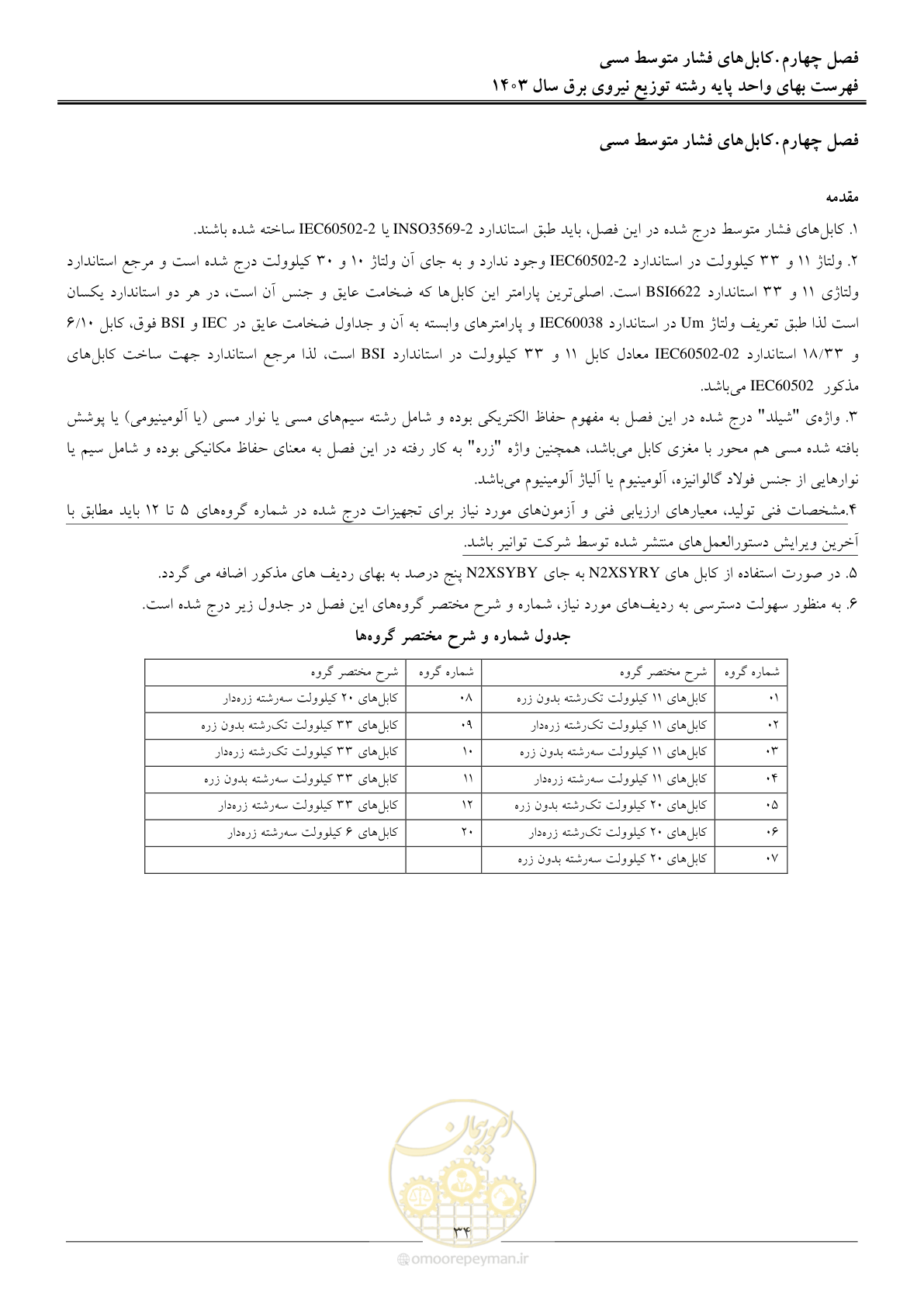 صفحه 37 از 222