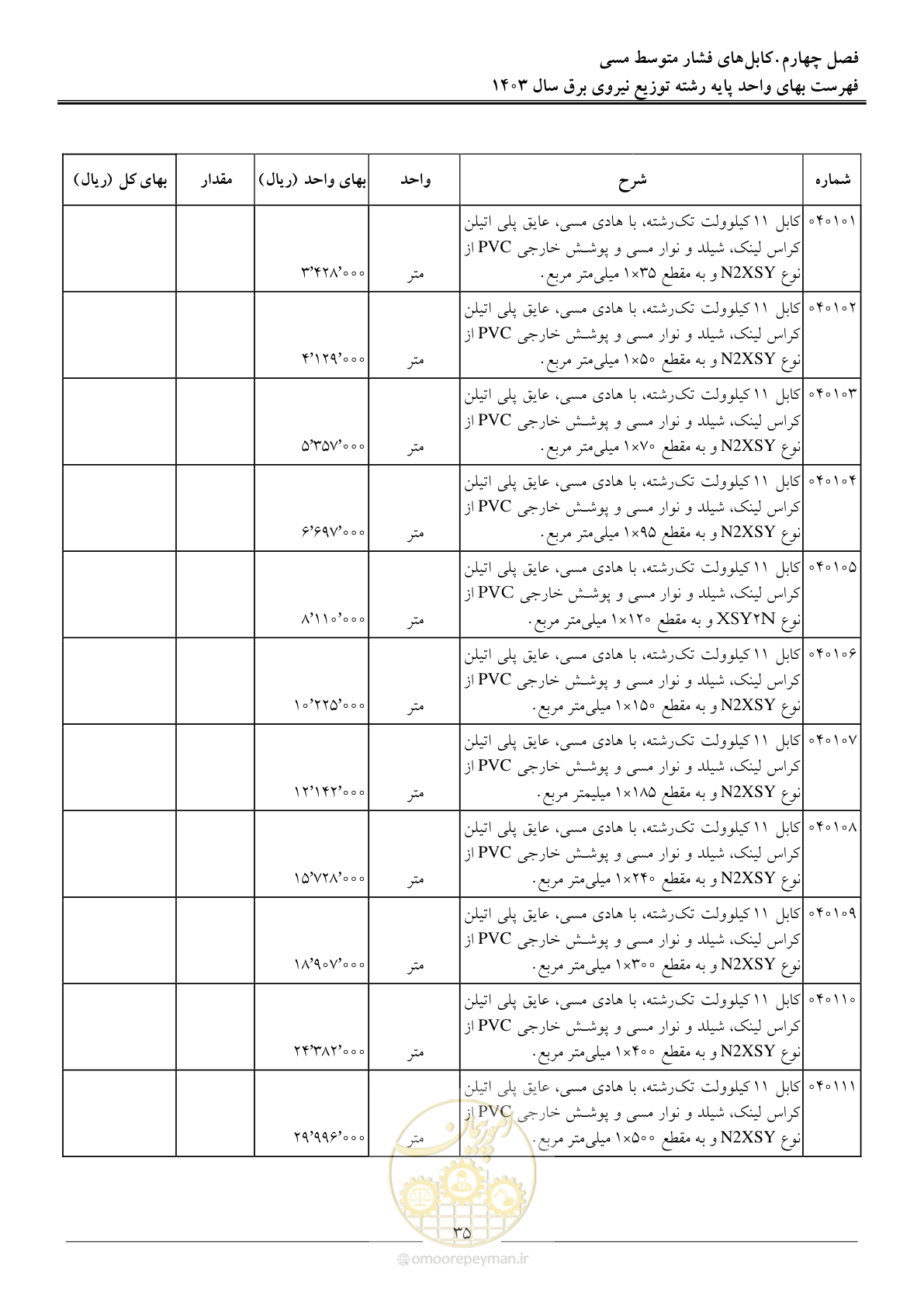 صفحه 38 از 222