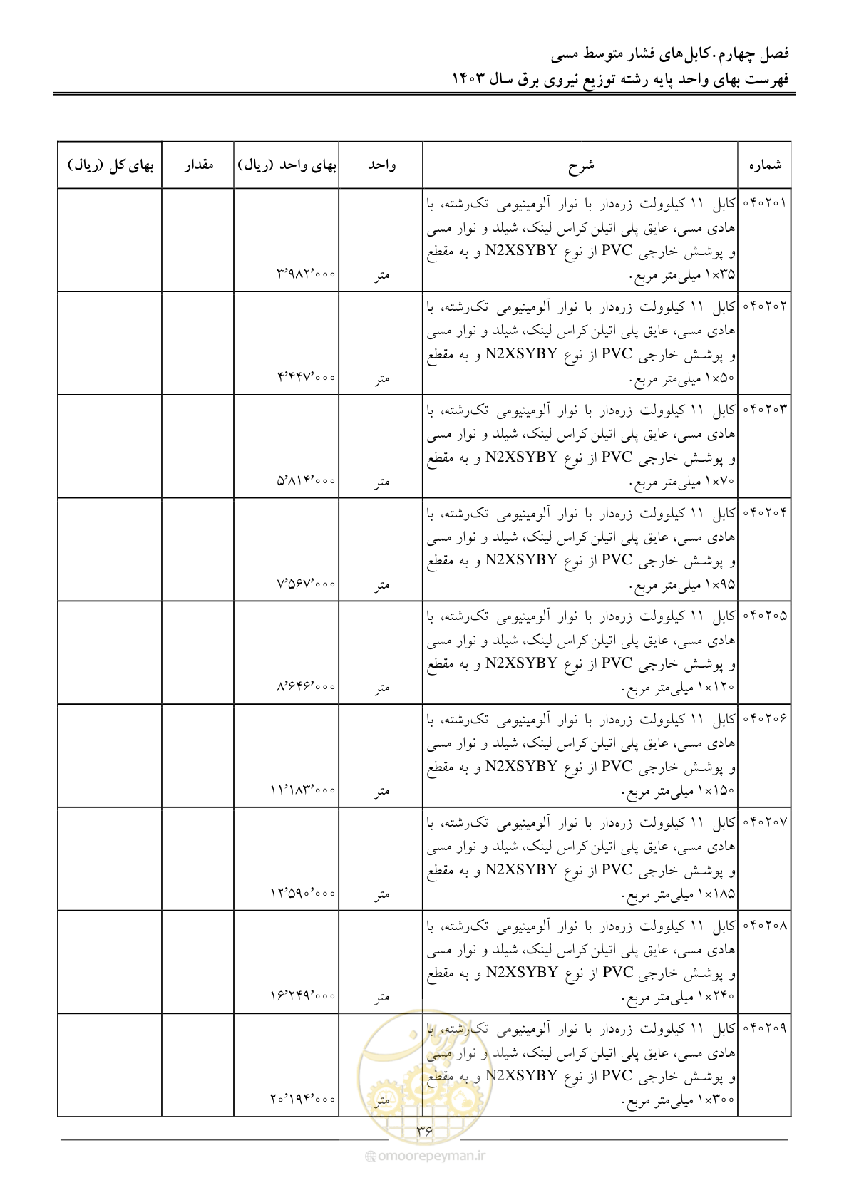 صفحه 39 از 222