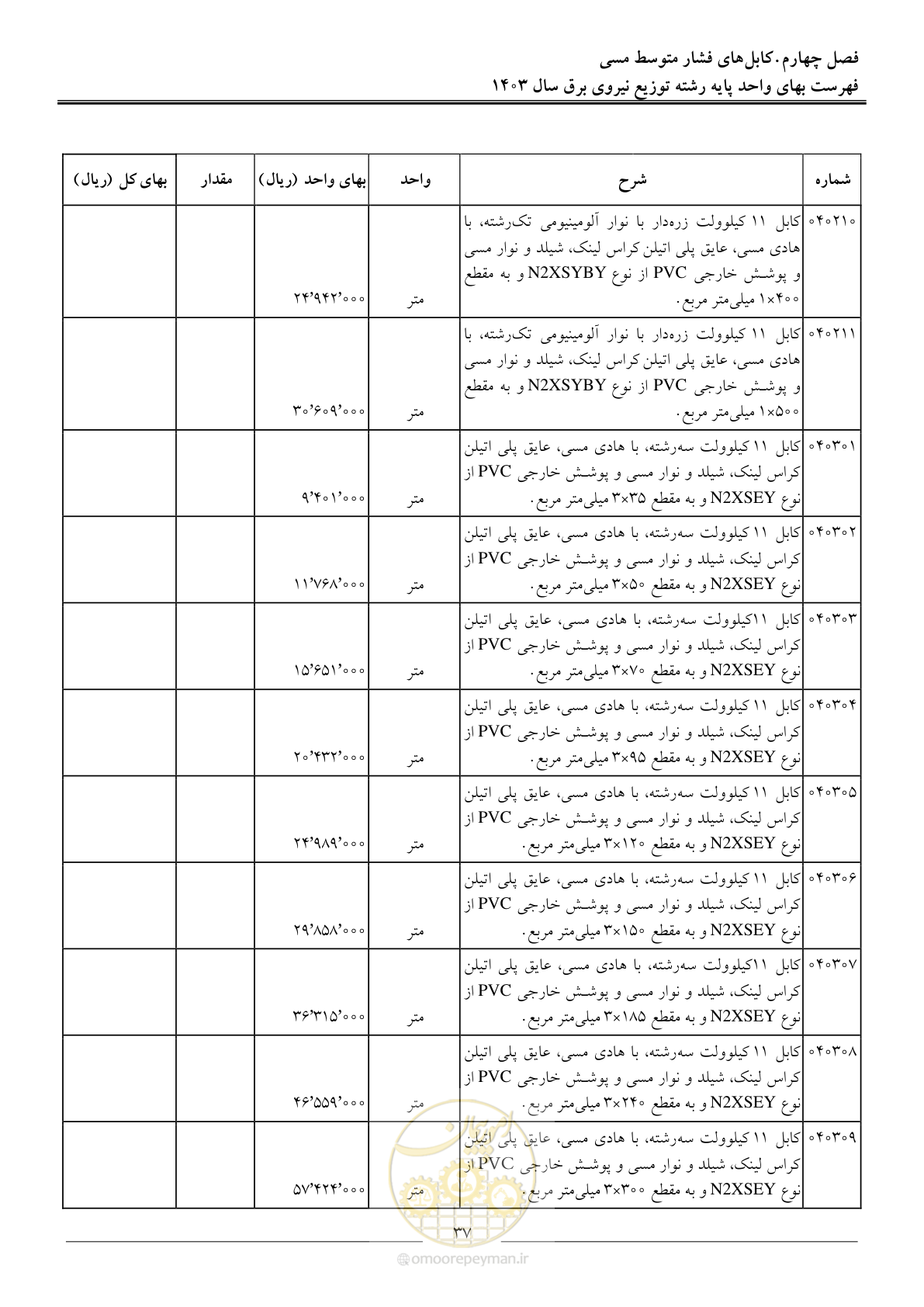 صفحه 40 از 222