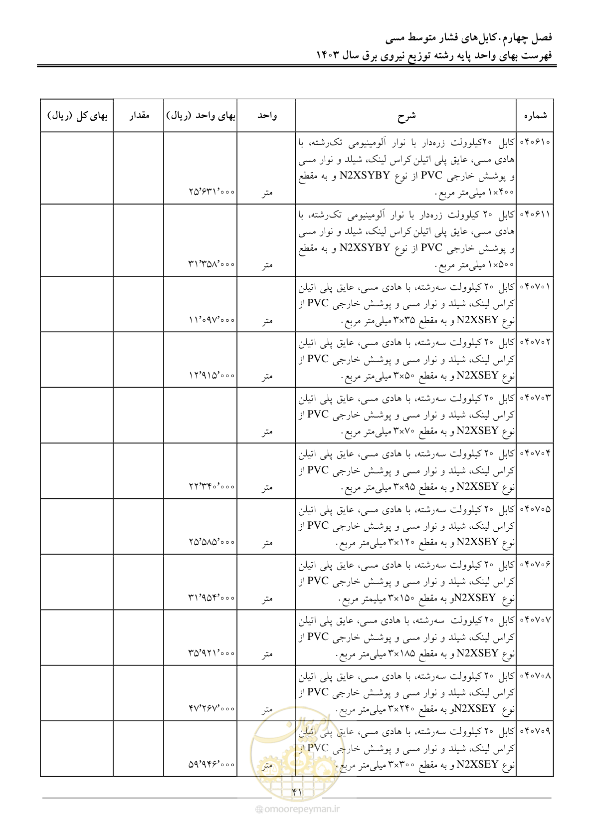 صفحه 44 از 222