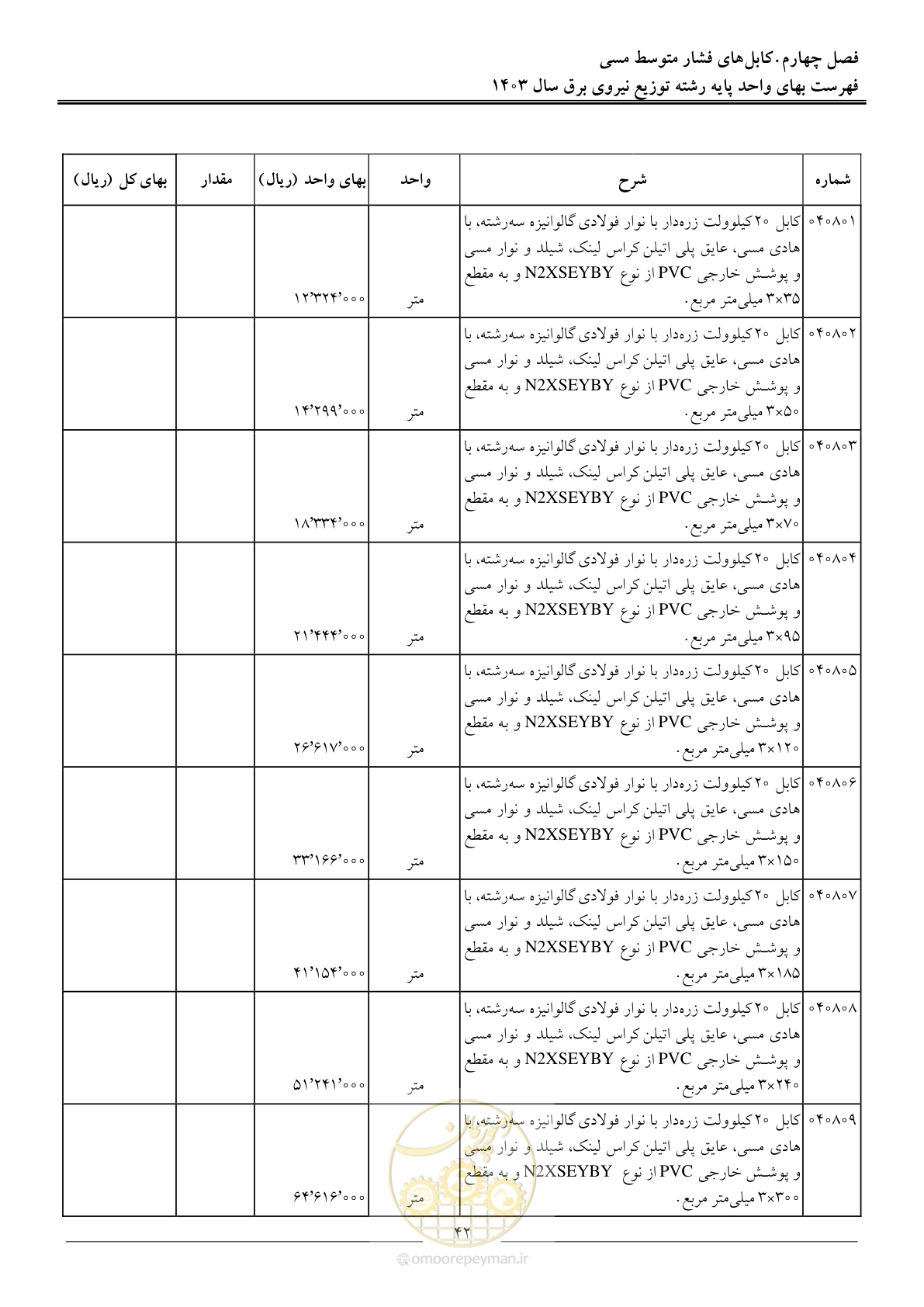 صفحه 45 از 222