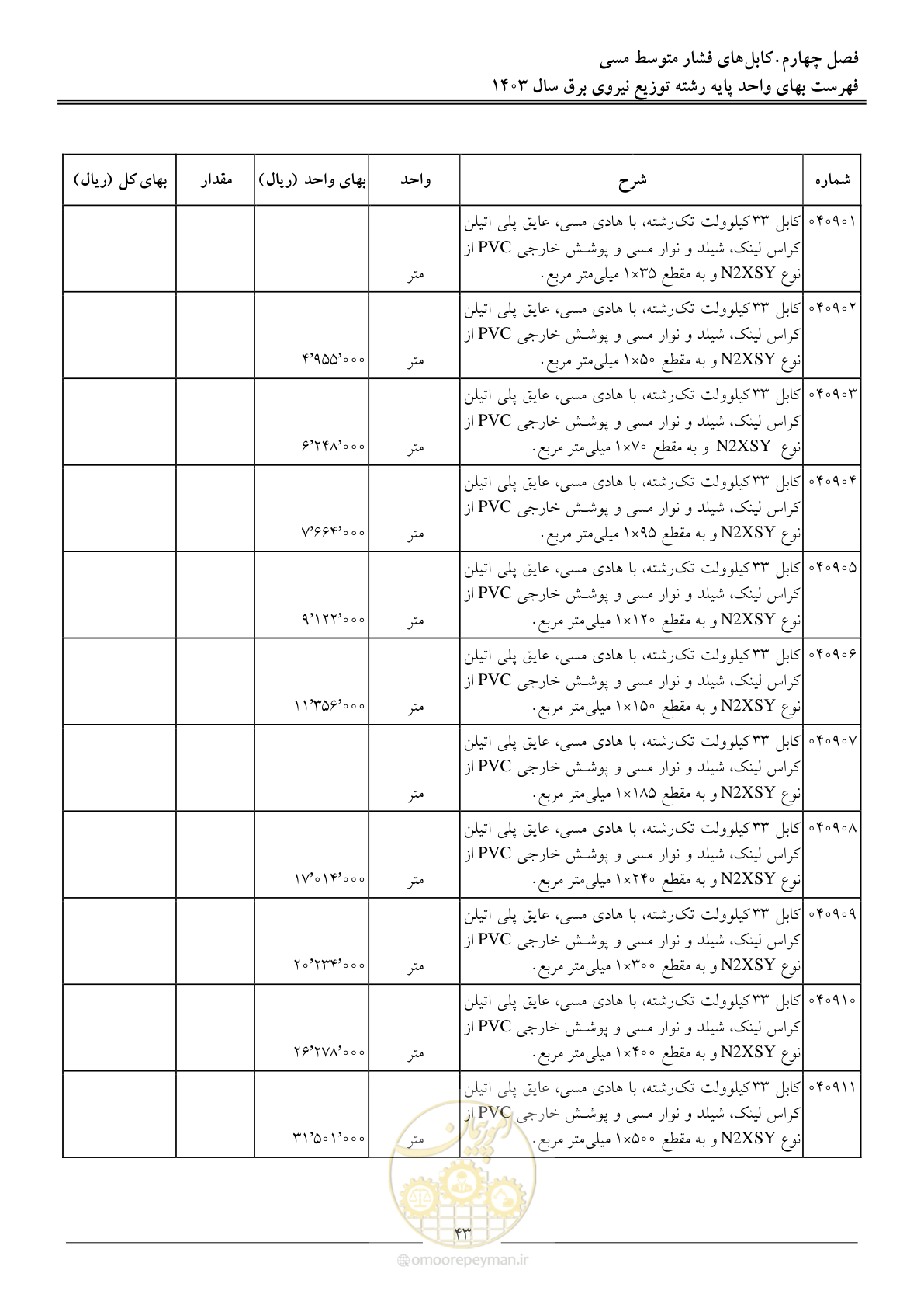 صفحه 46 از 222