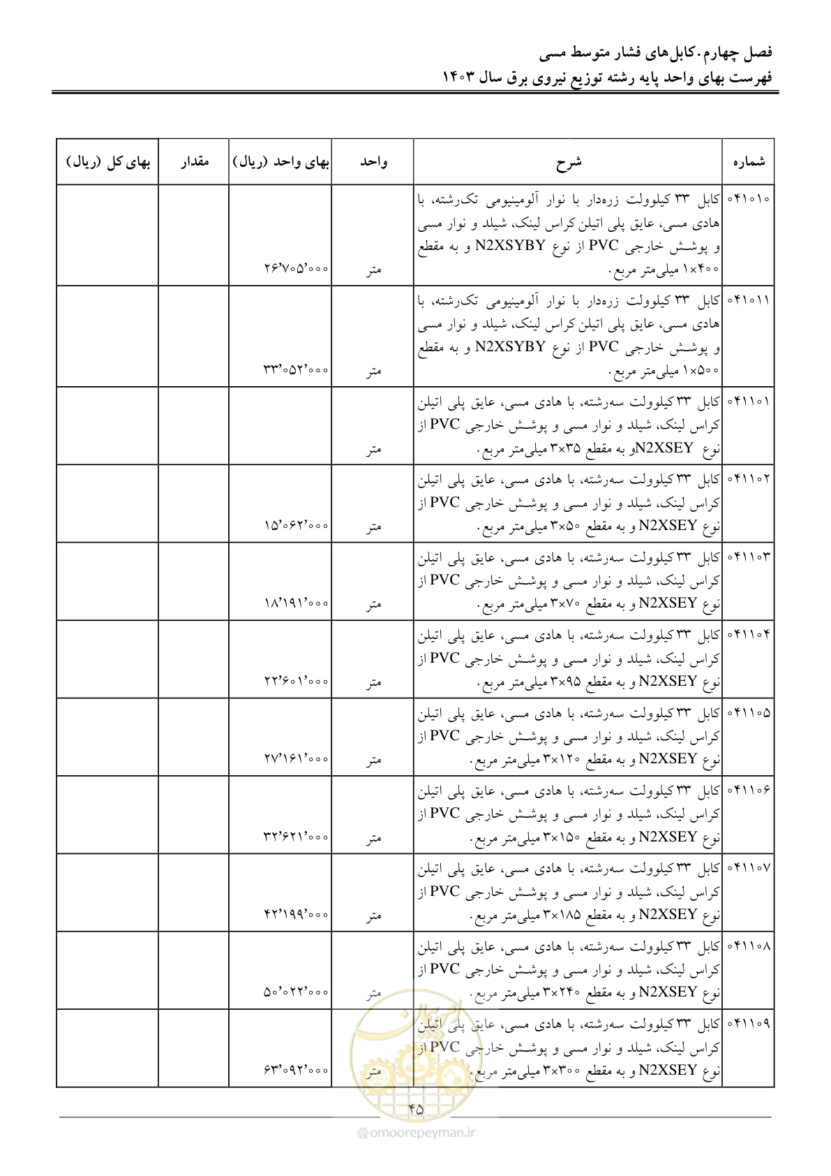 صفحه 48 از 222