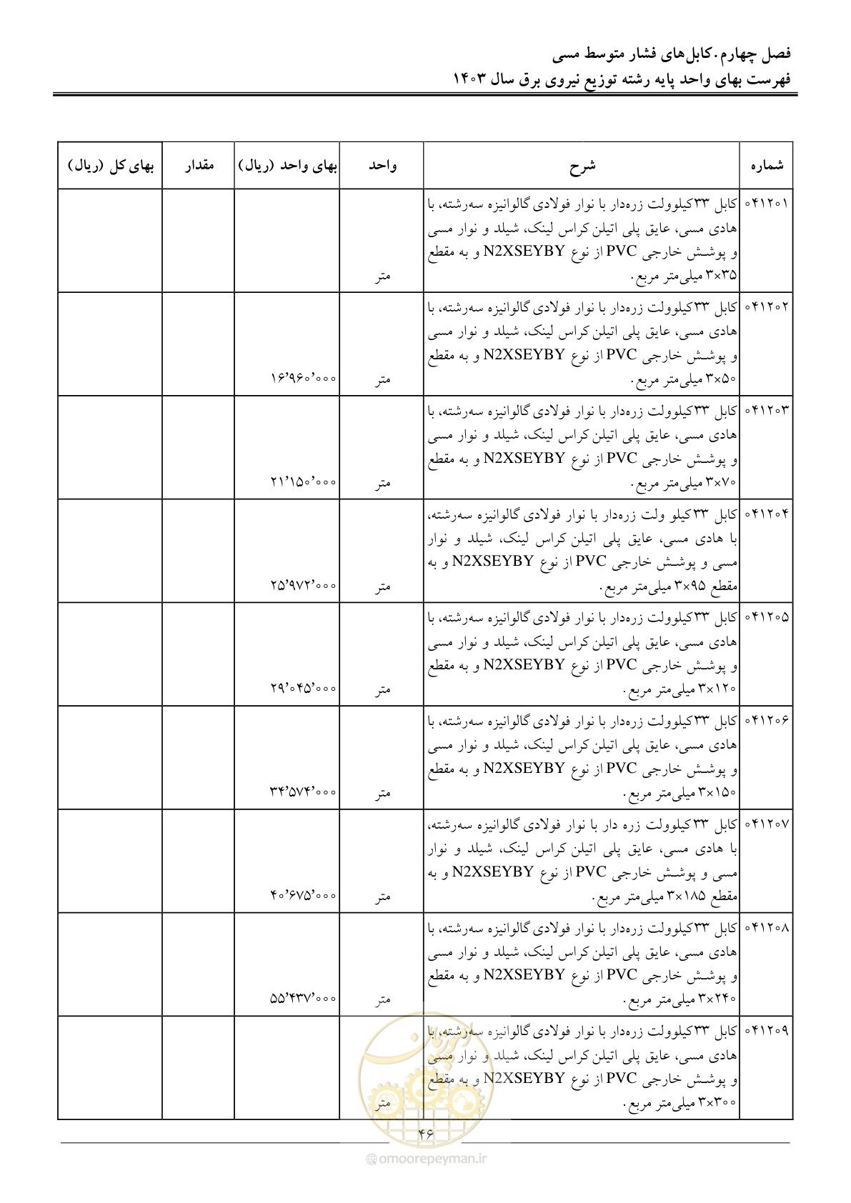 صفحه 49 از 222