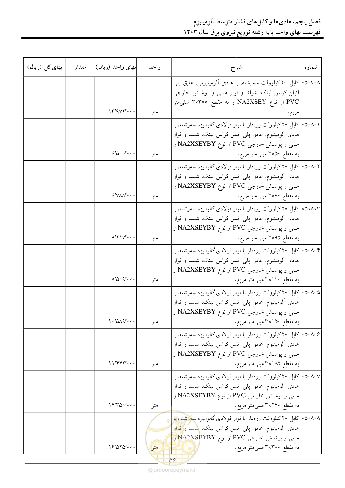 صفحه 59 از 222