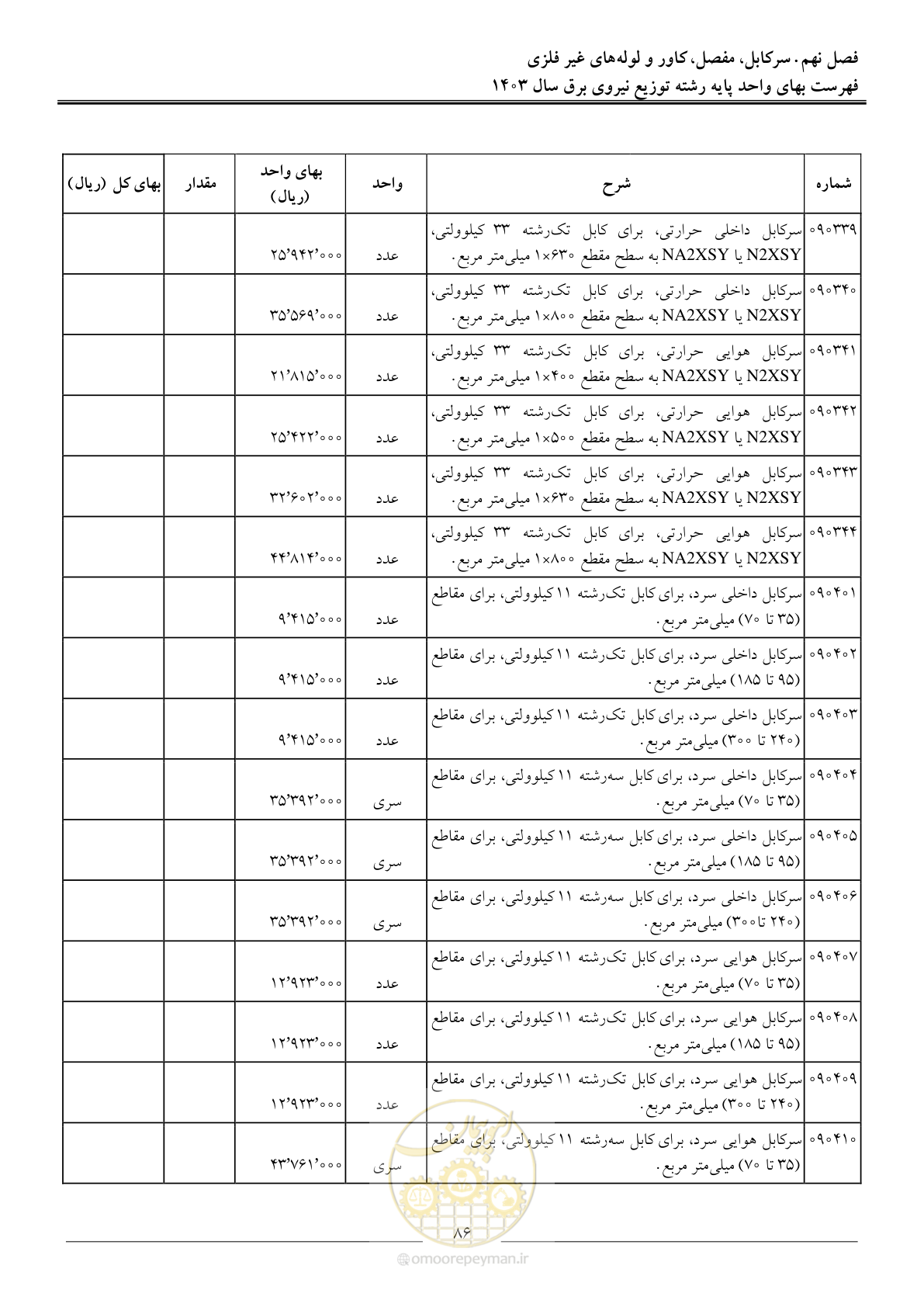 صفحه 89 از 222