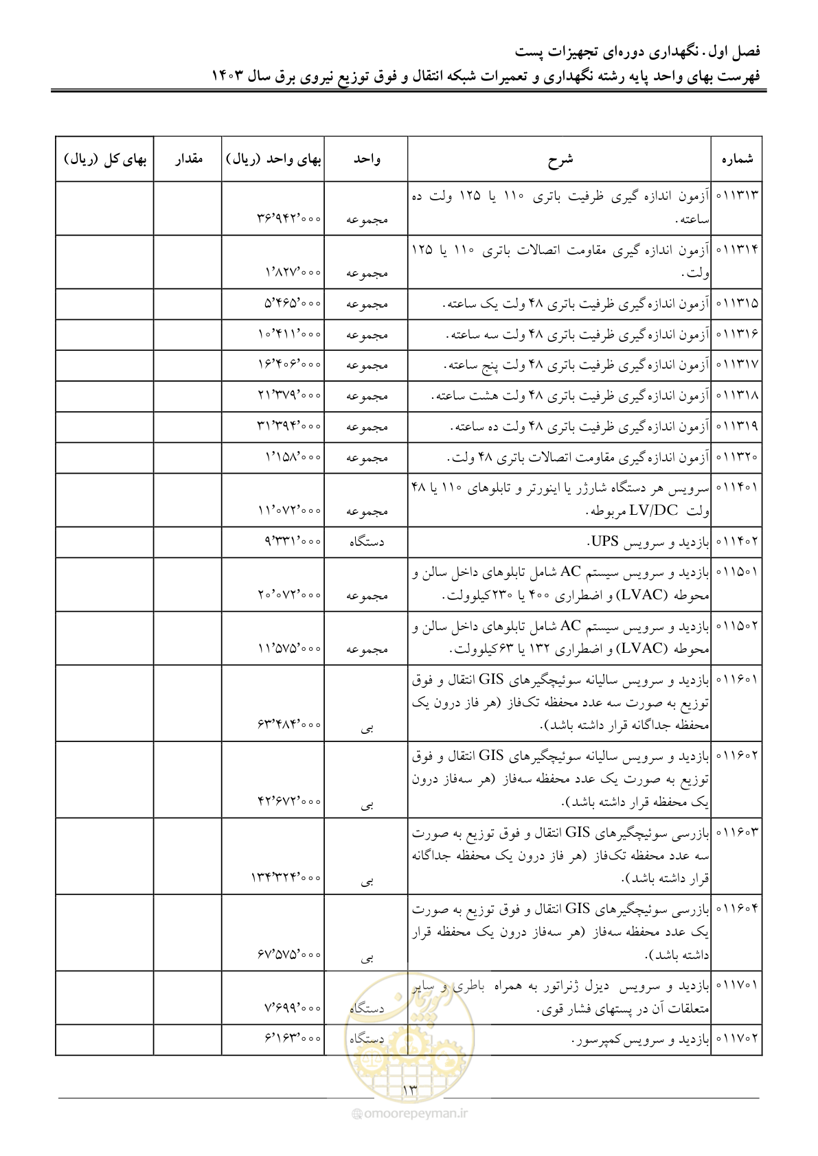 صفحه 16 از 99