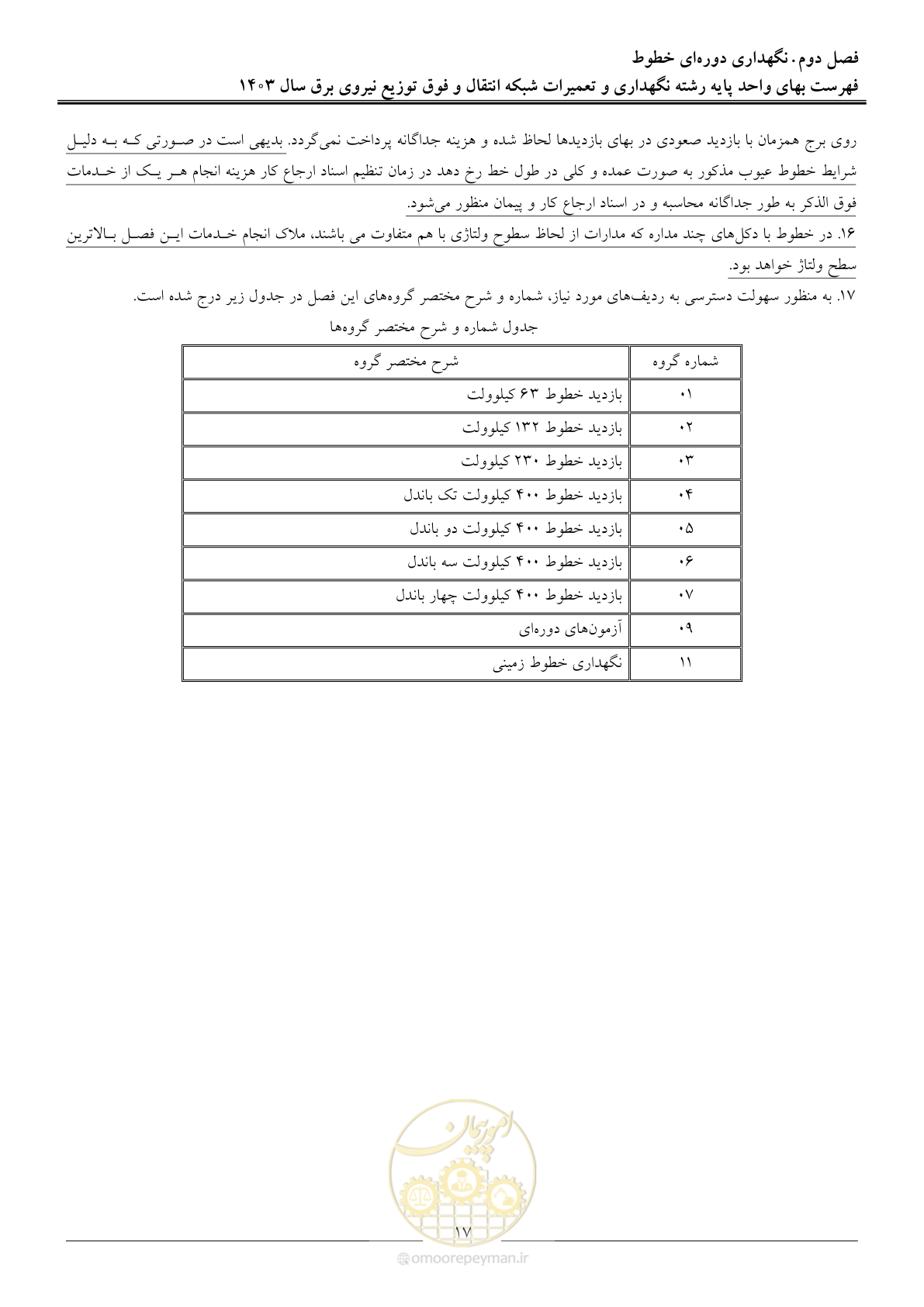 صفحه 20 از 99