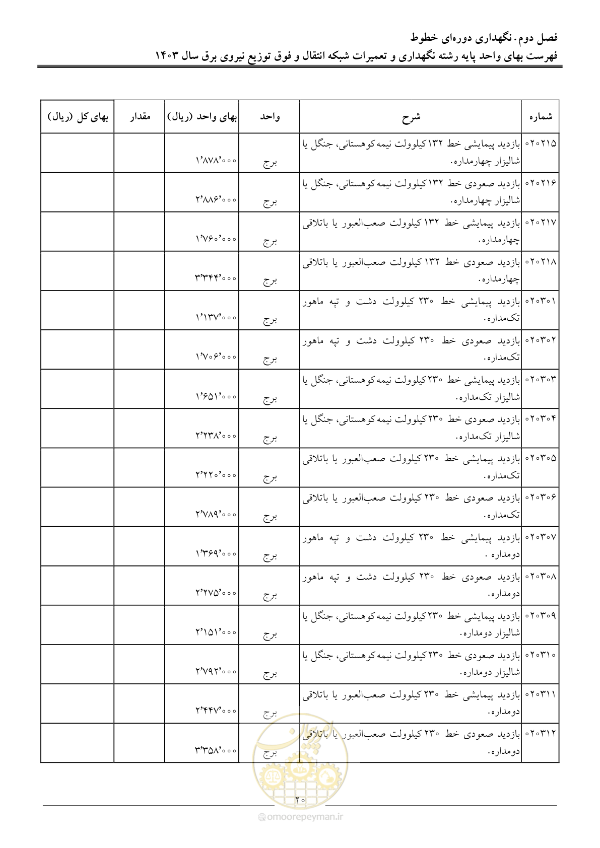 صفحه 23 از 99