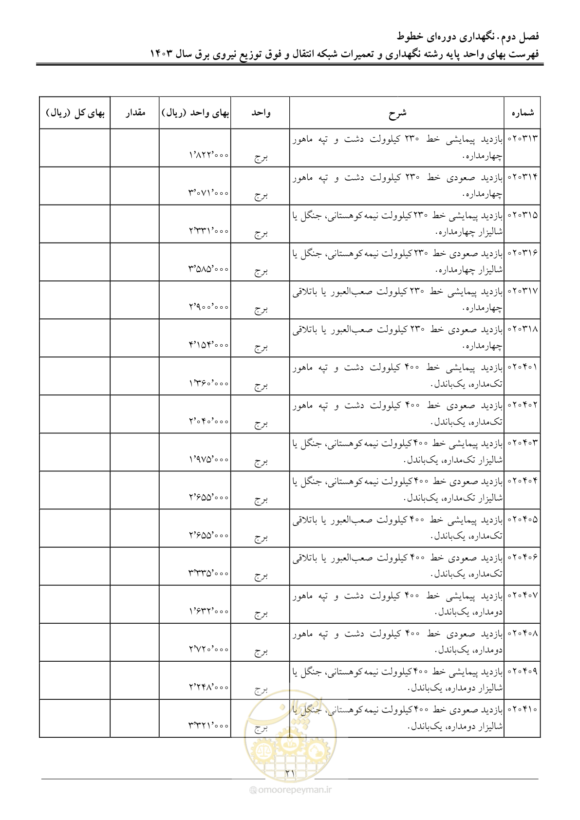 صفحه 24 از 99