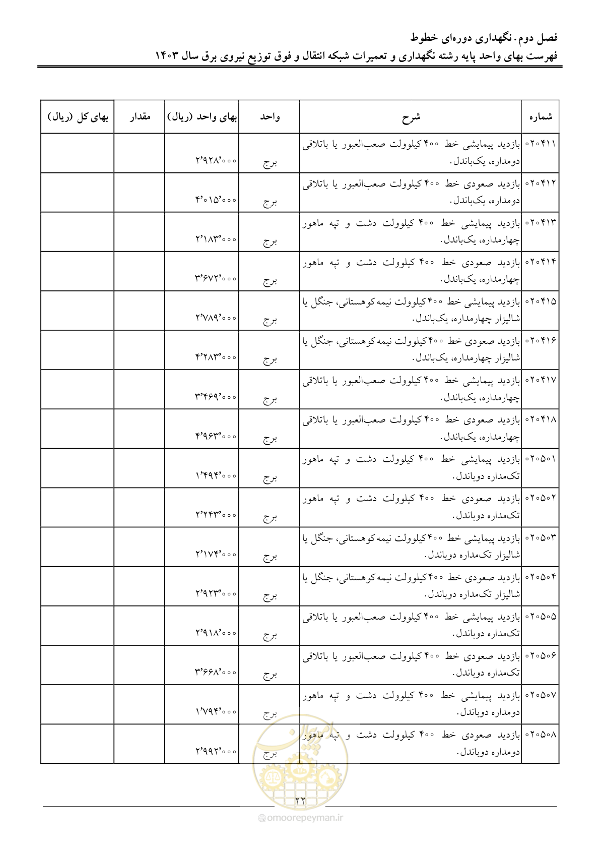 صفحه 25 از 99