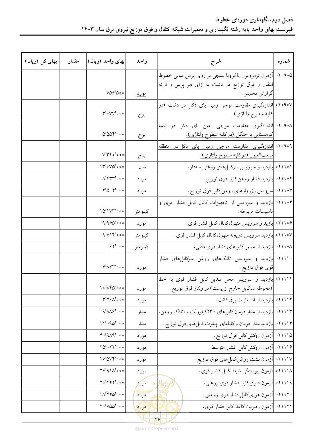 صفحه 29 از 99