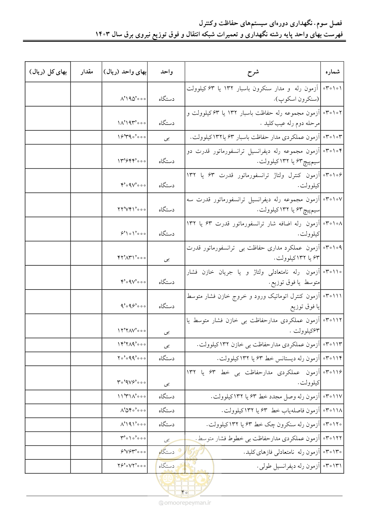 صفحه 43 از 99