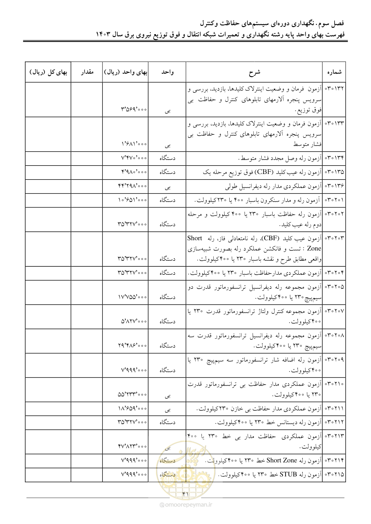 صفحه 44 از 99