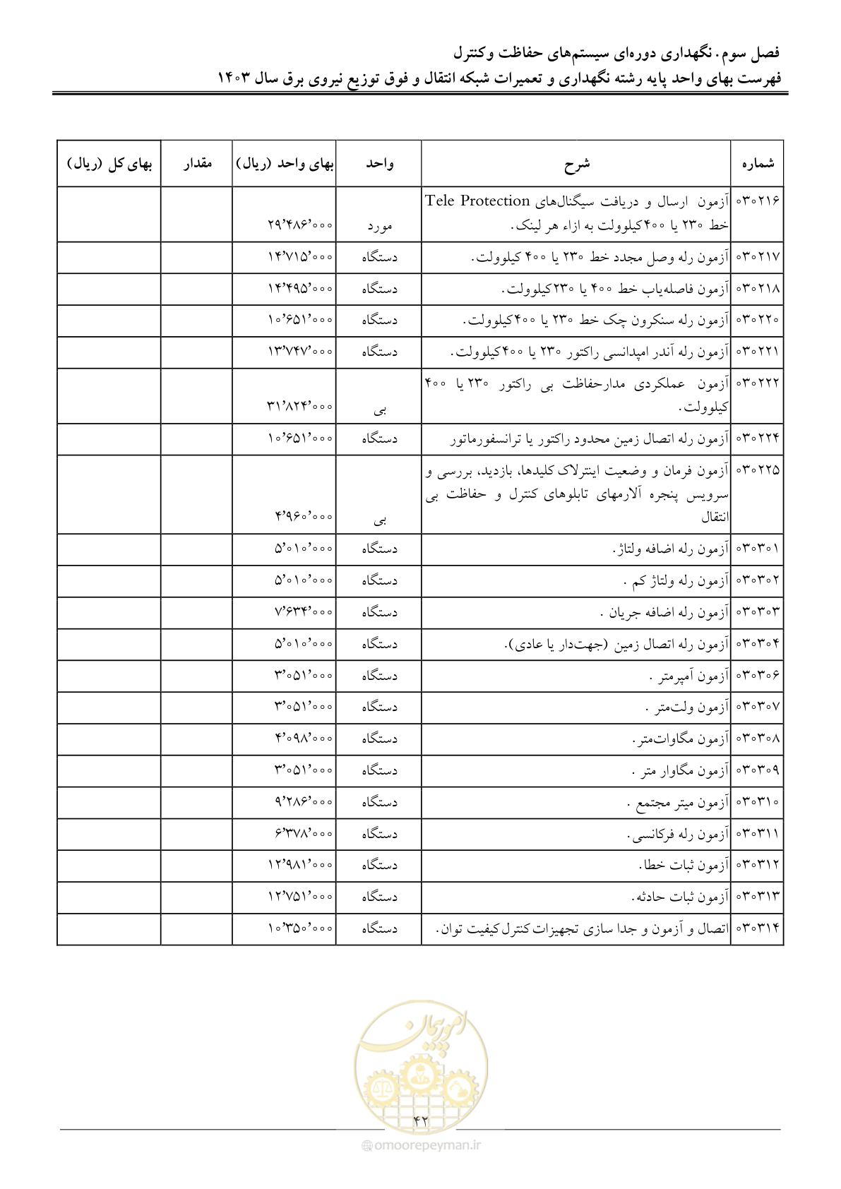 صفحه 45 از 99