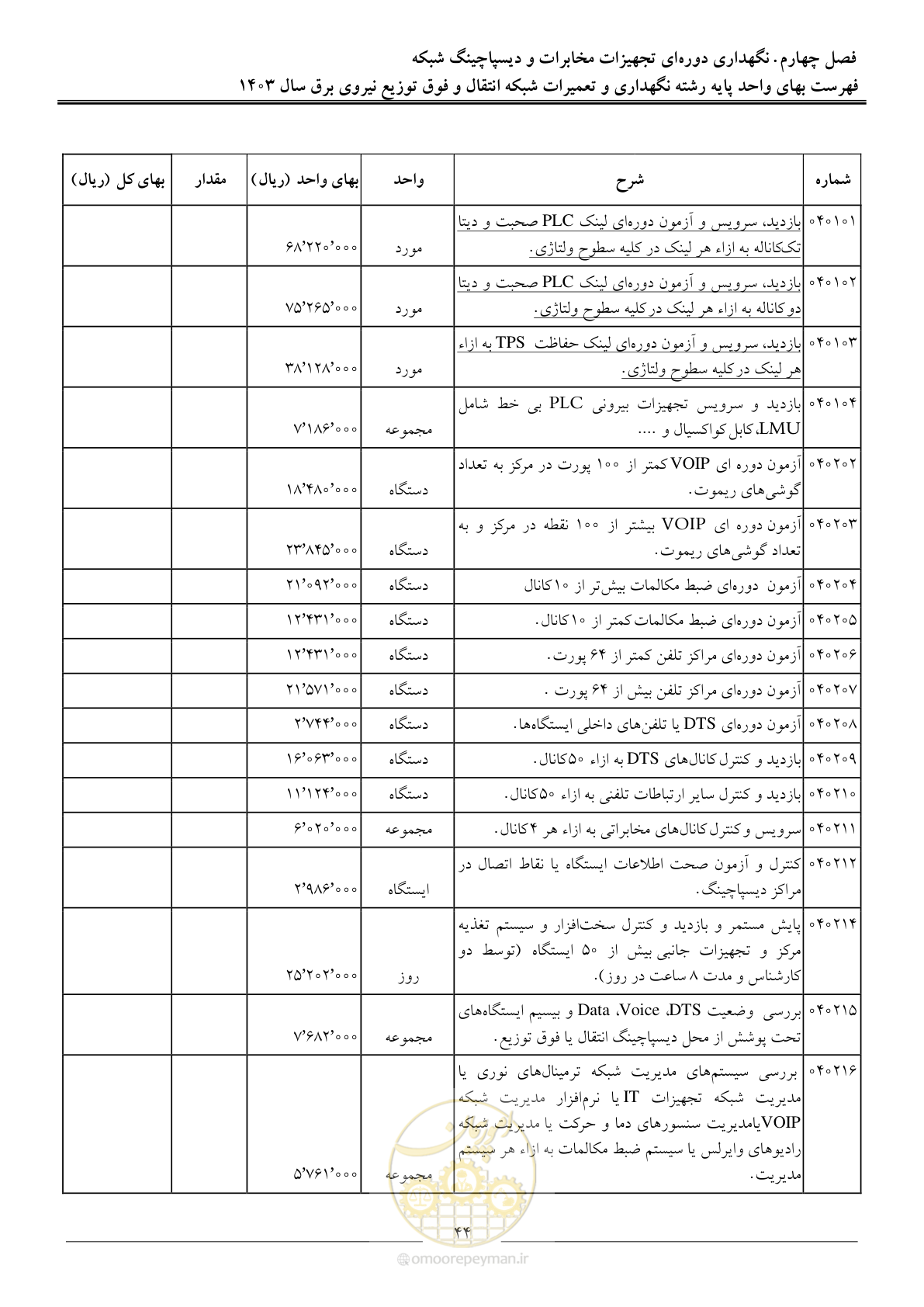 صفحه 47 از 99