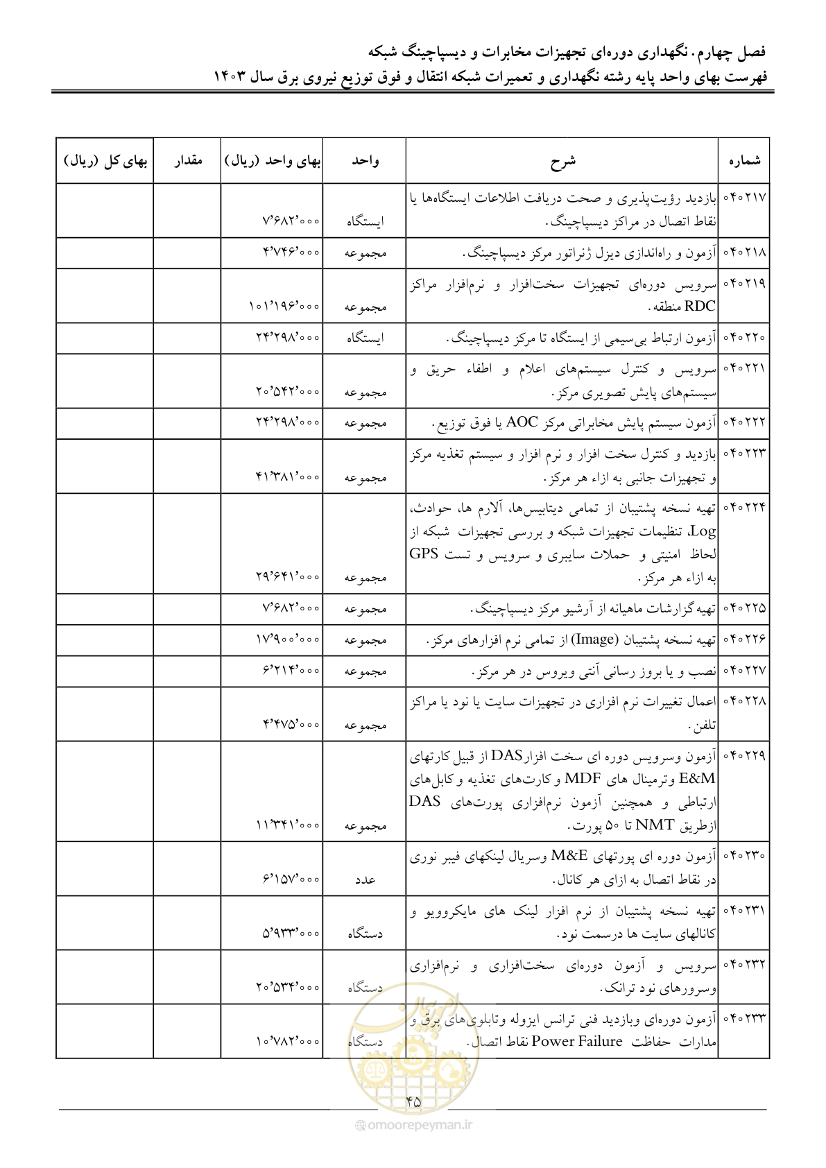 صفحه 48 از 99