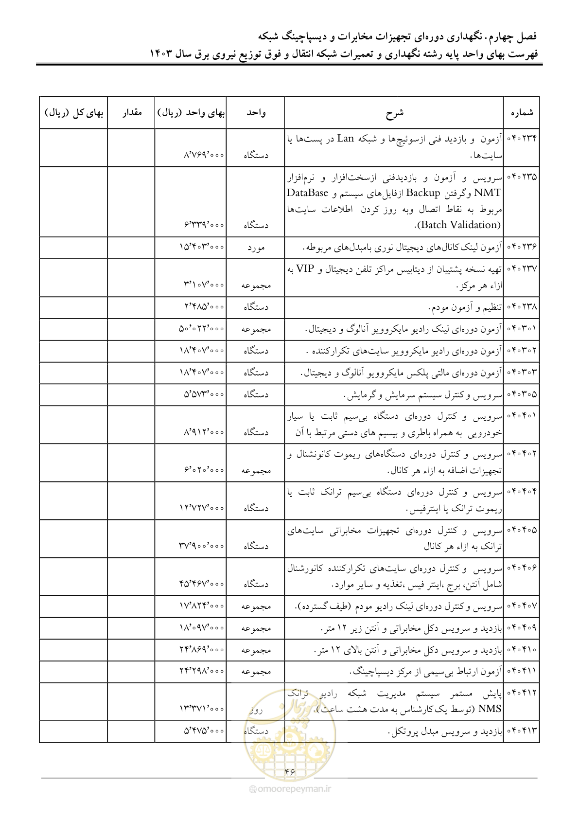 صفحه 49 از 99