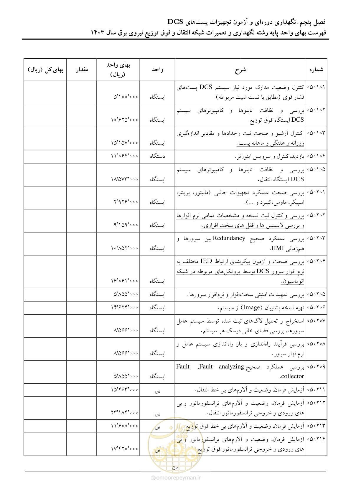 صفحه 53 از 99