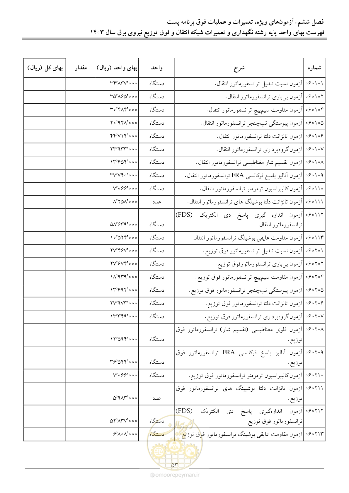 صفحه 56 از 99