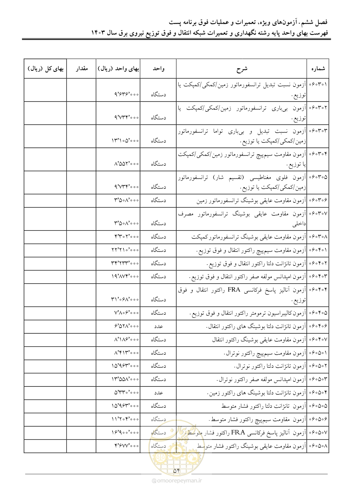 صفحه 57 از 99
