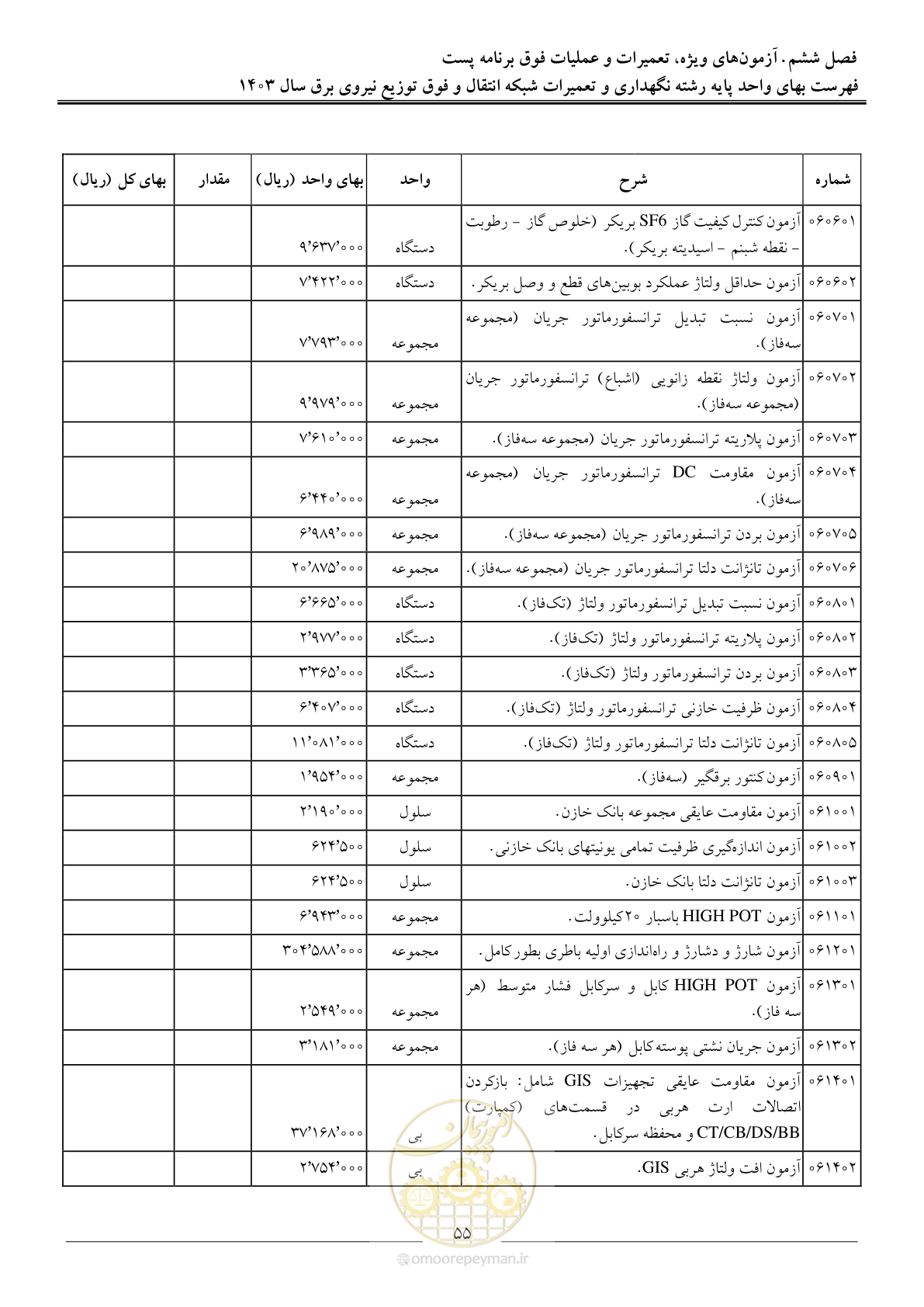 صفحه 58 از 99