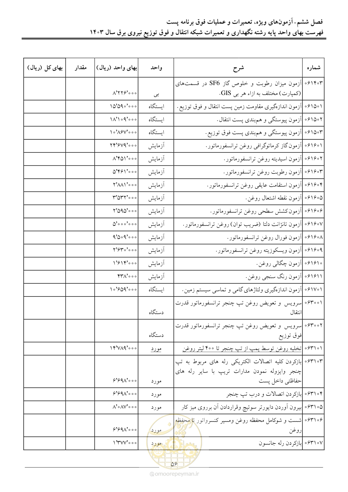 صفحه 59 از 99