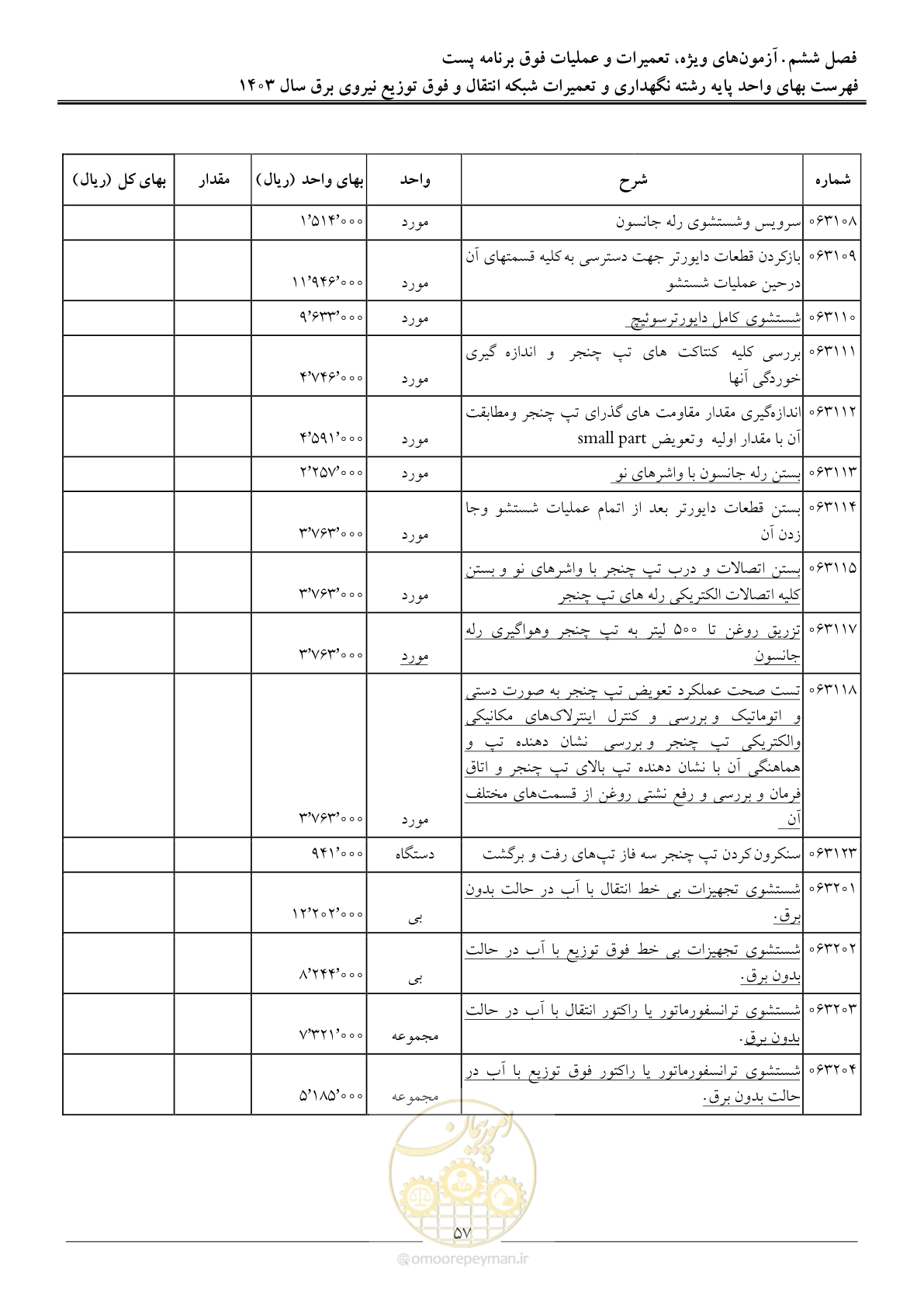 صفحه 60 از 99