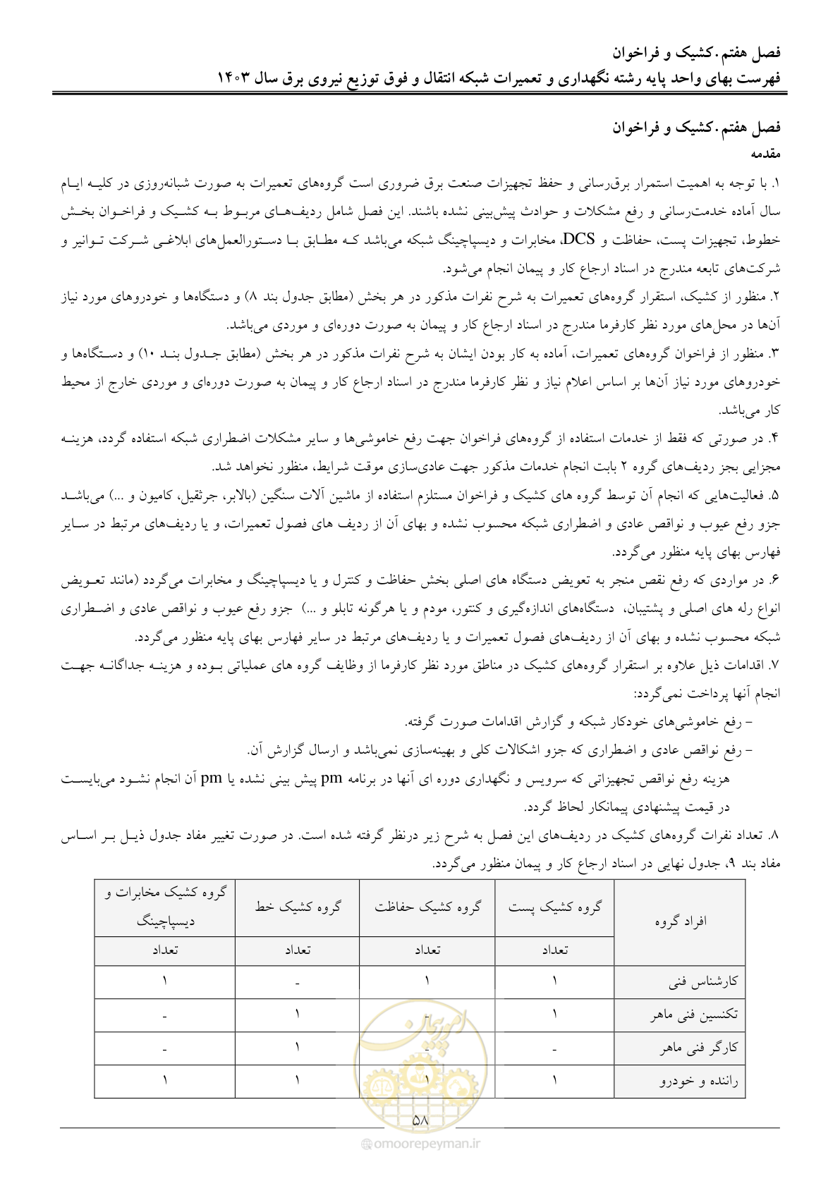 صفحه 61 از 99
