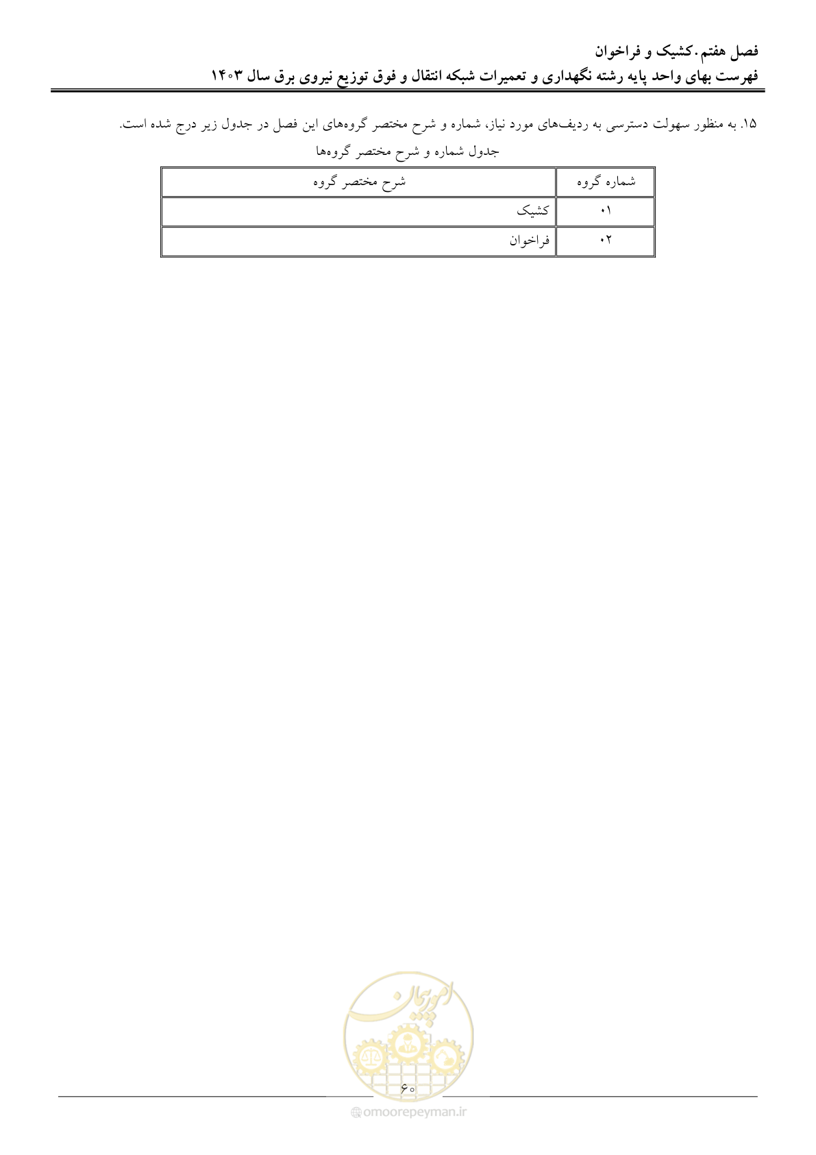صفحه 63 از 99