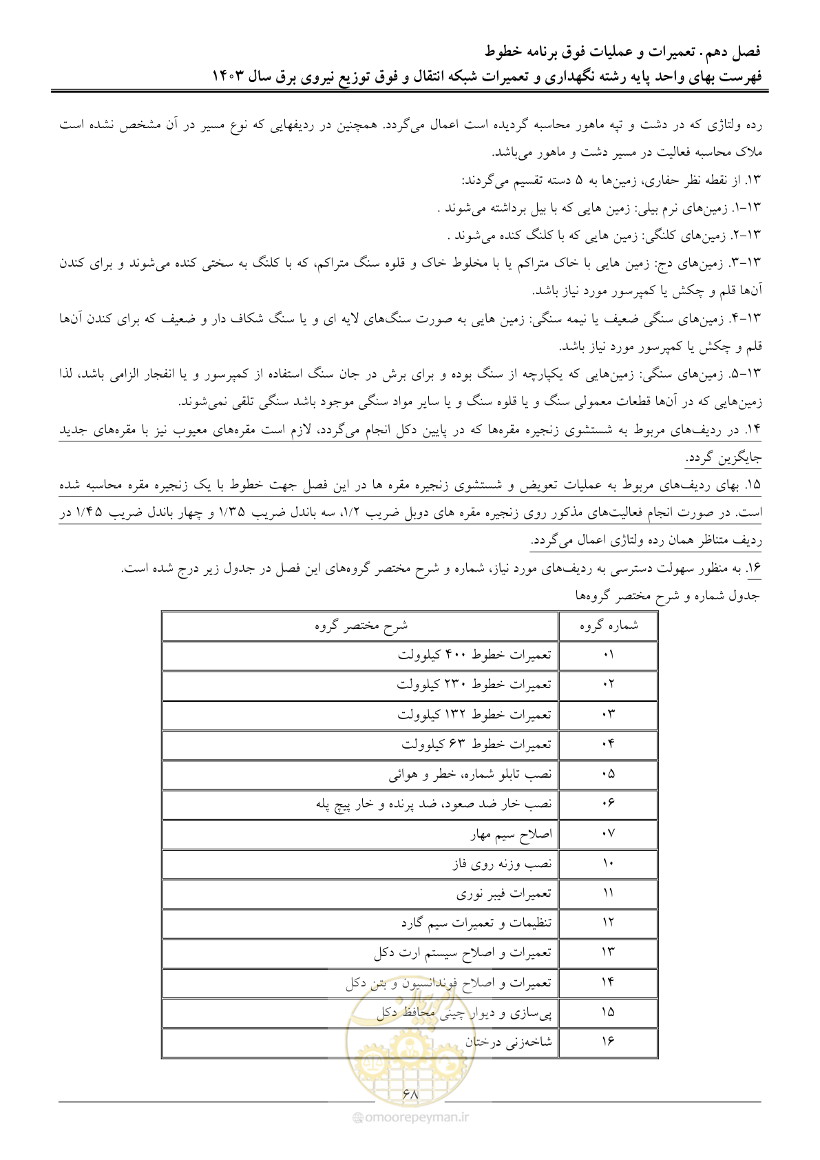صفحه 71 از 99