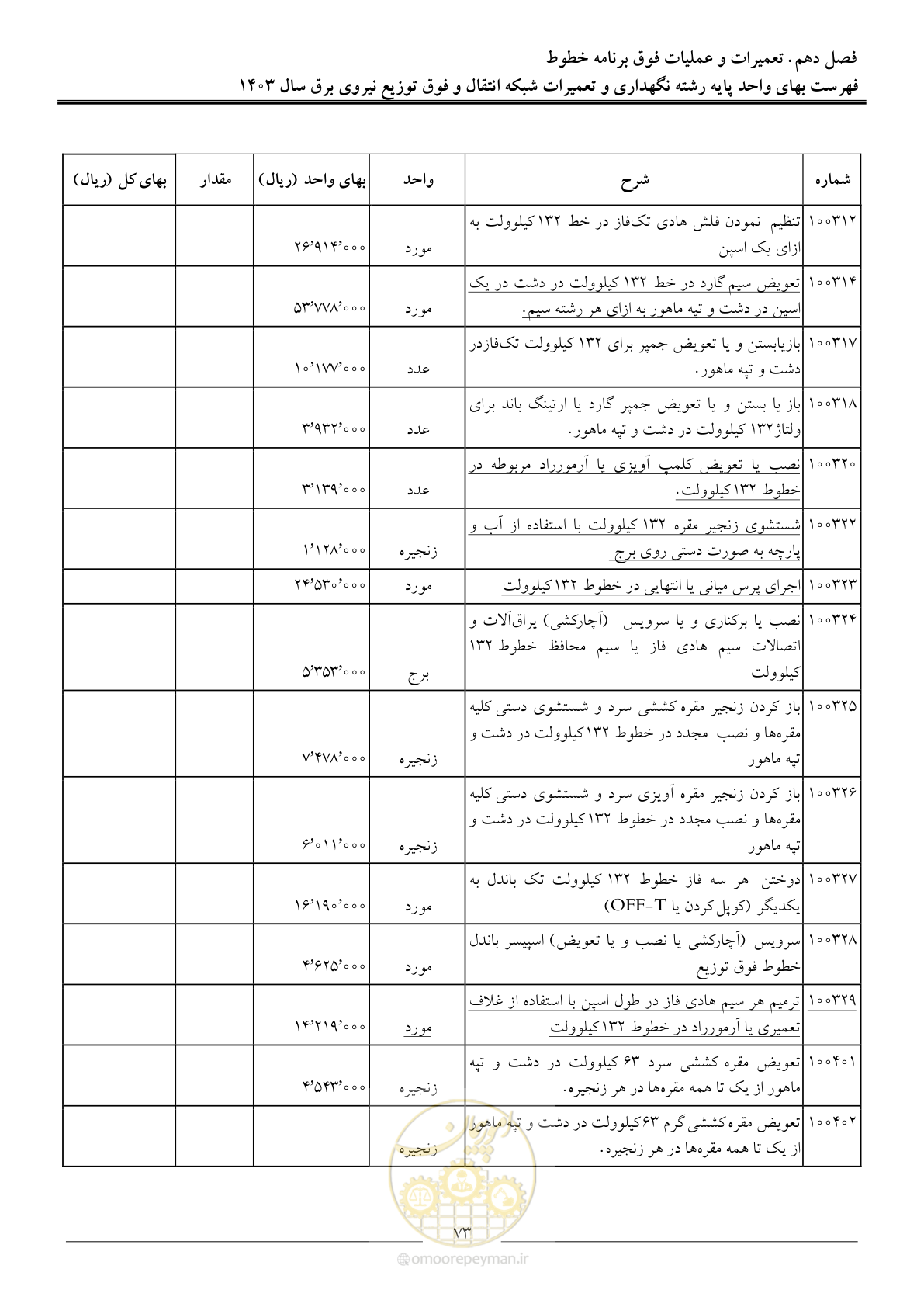 صفحه 76 از 99