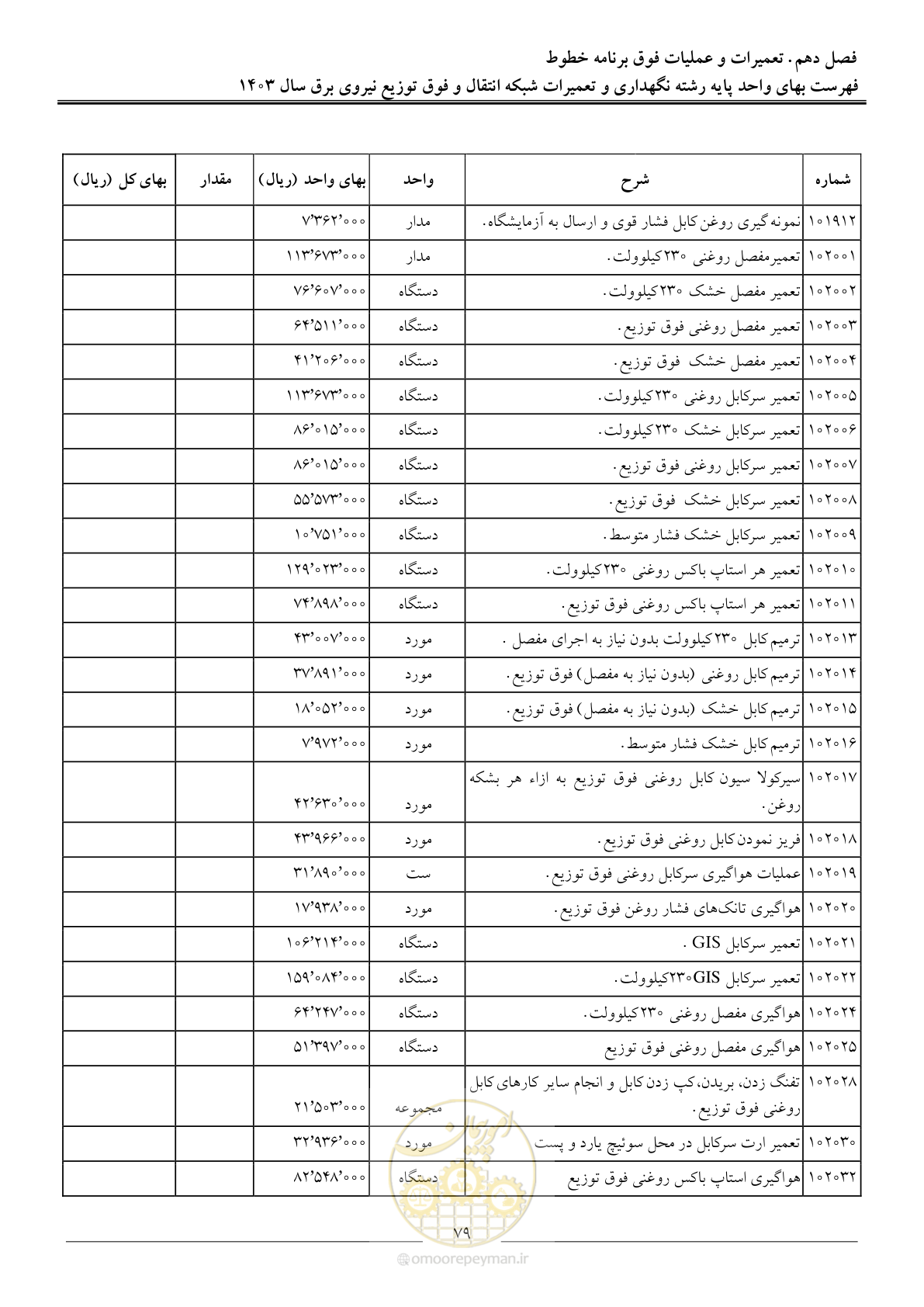 صفحه 82 از 99