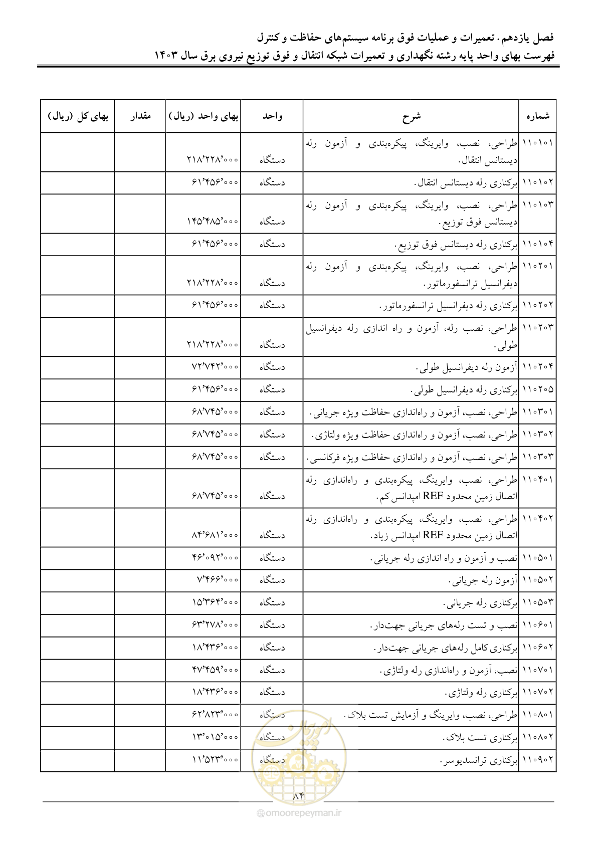 صفحه 87 از 99
