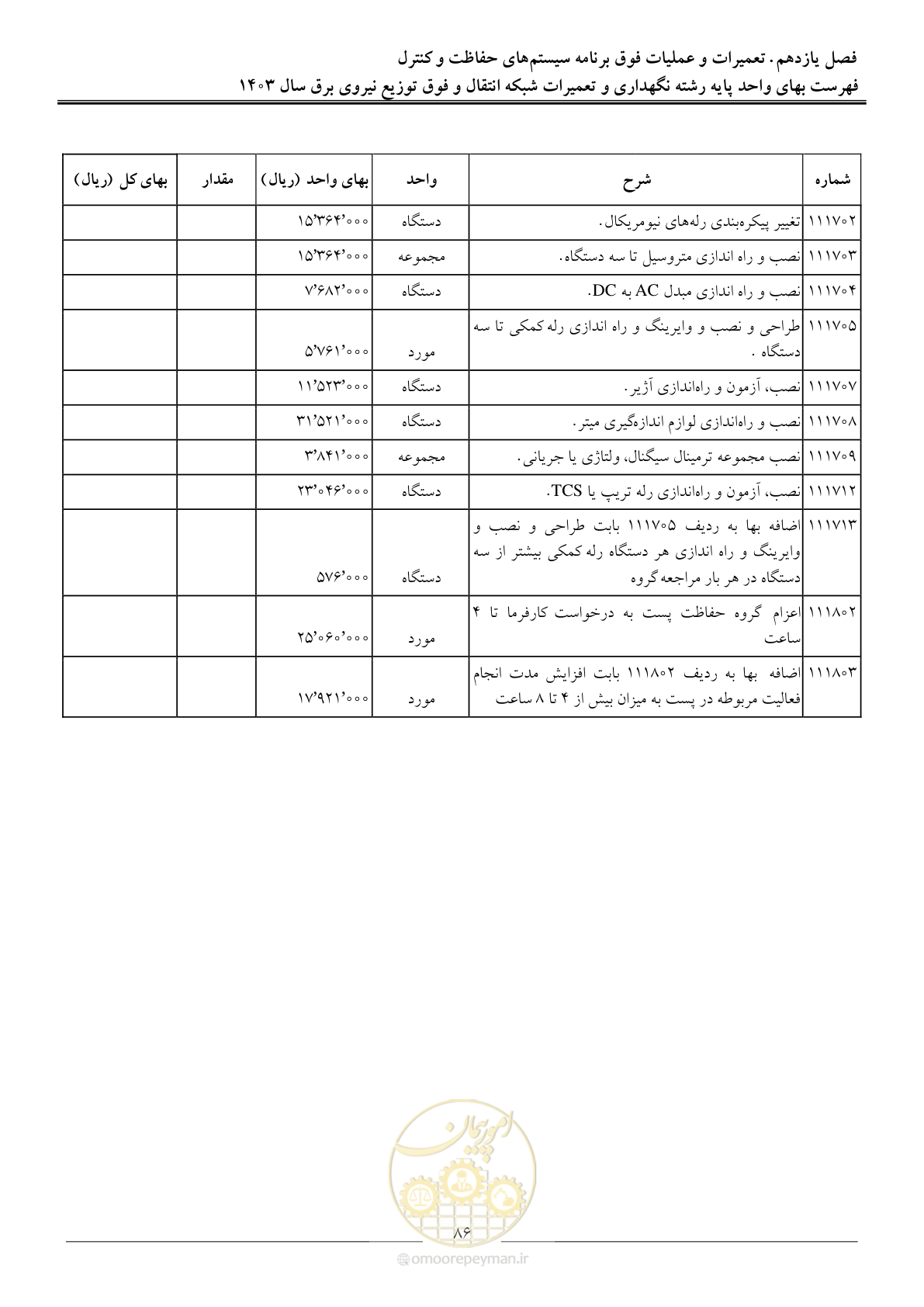 صفحه 89 از 99