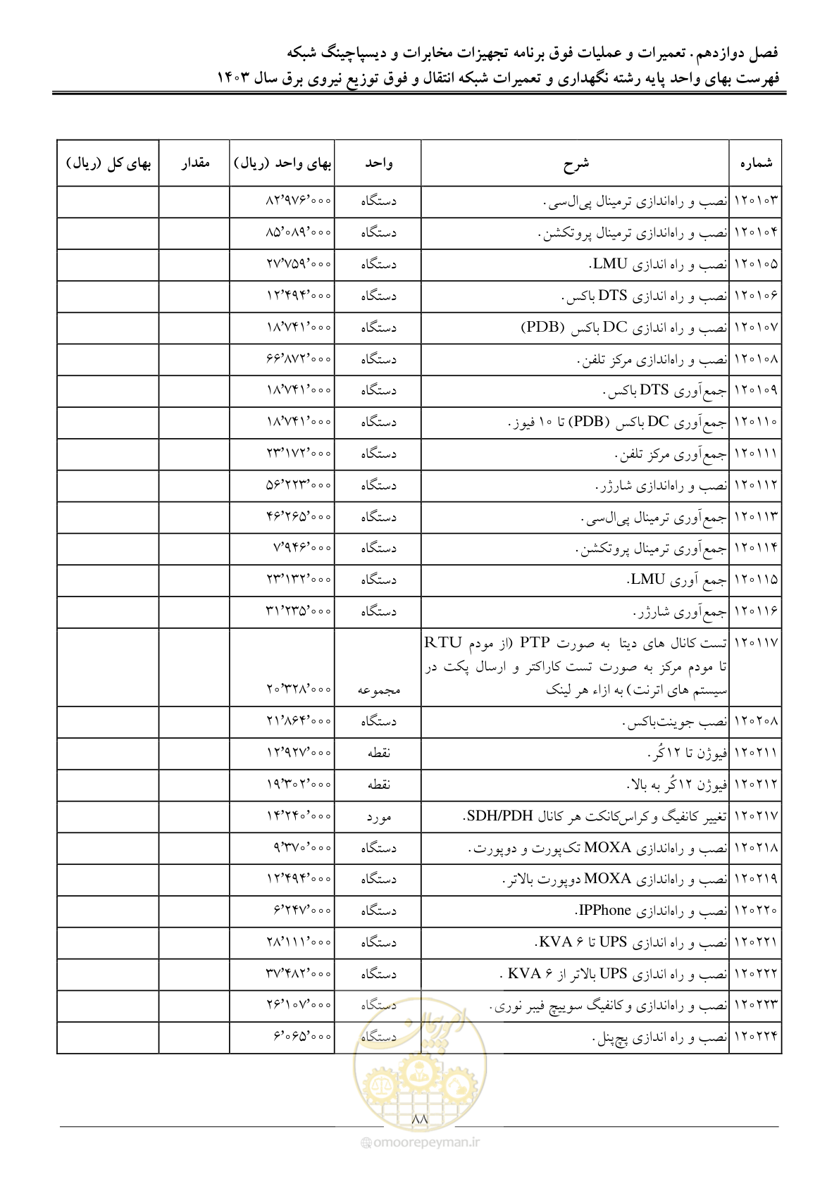 صفحه 91 از 99