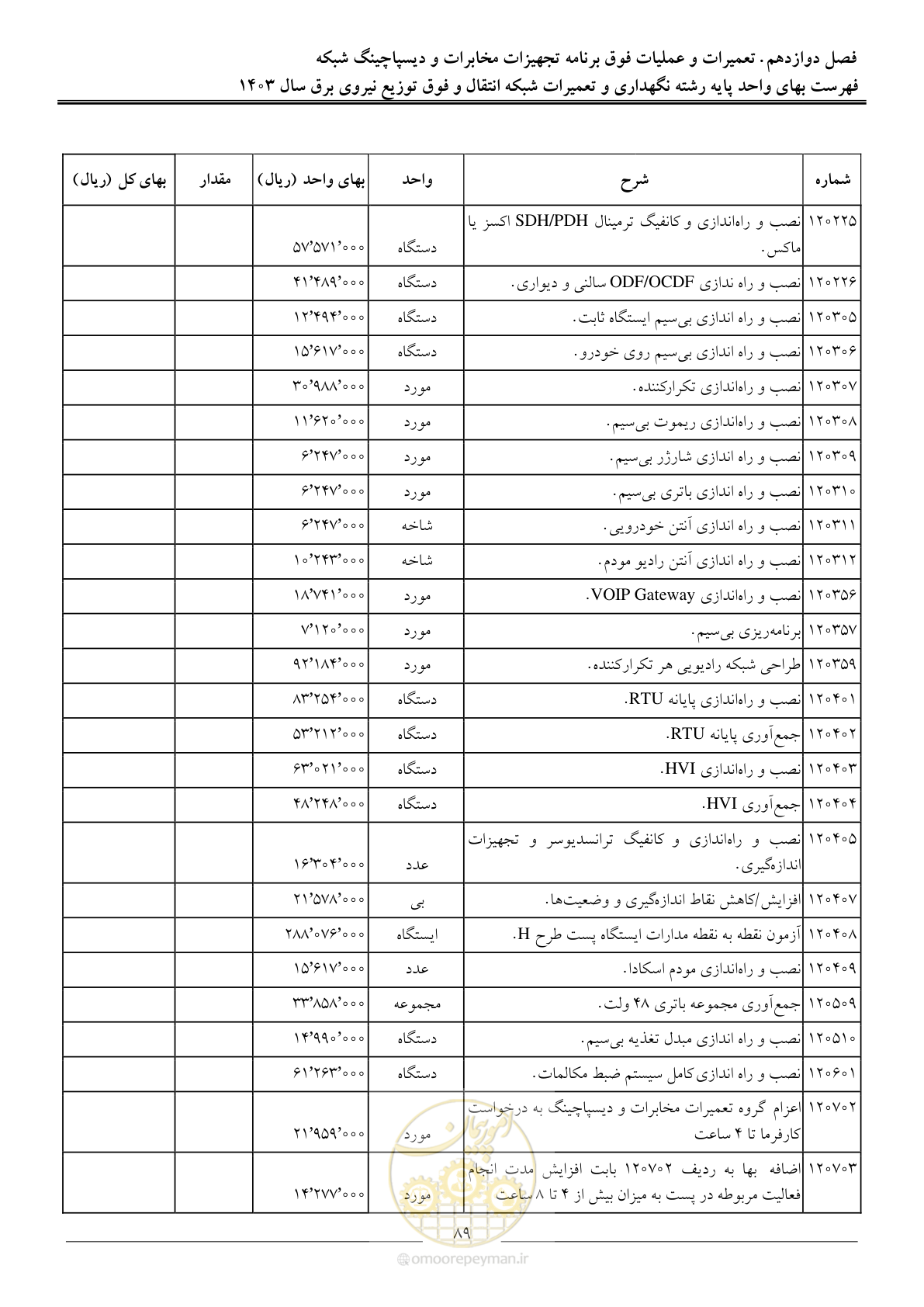 صفحه 92 از 99