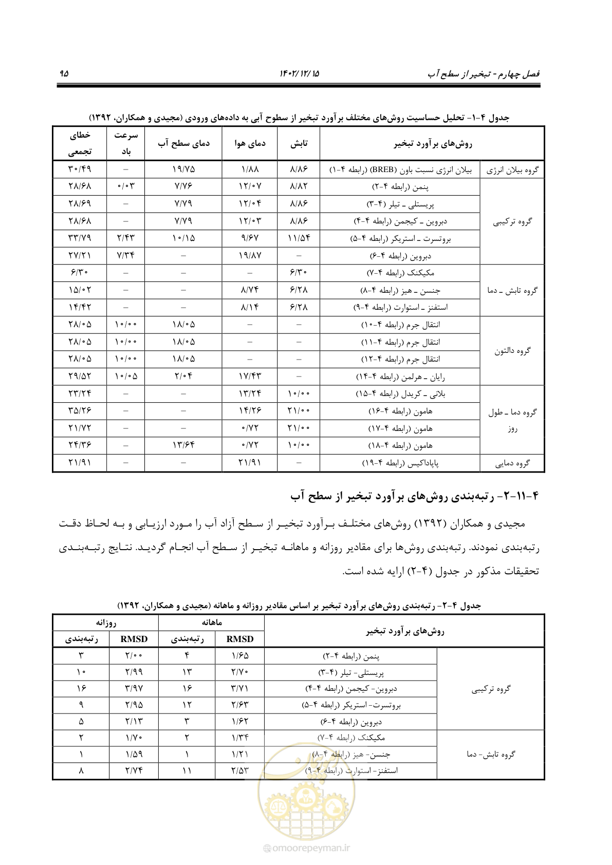 صفحه 111 از 218